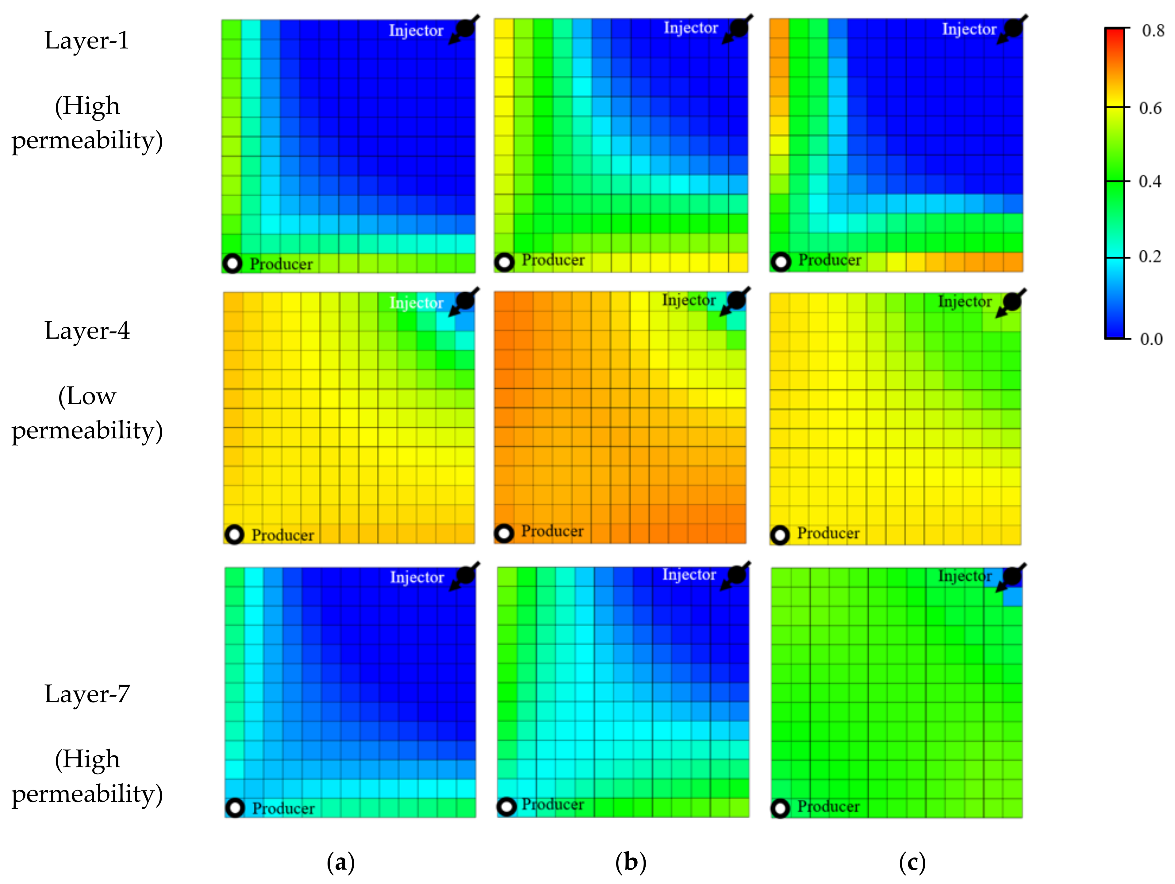 Processes 12 00916 g014