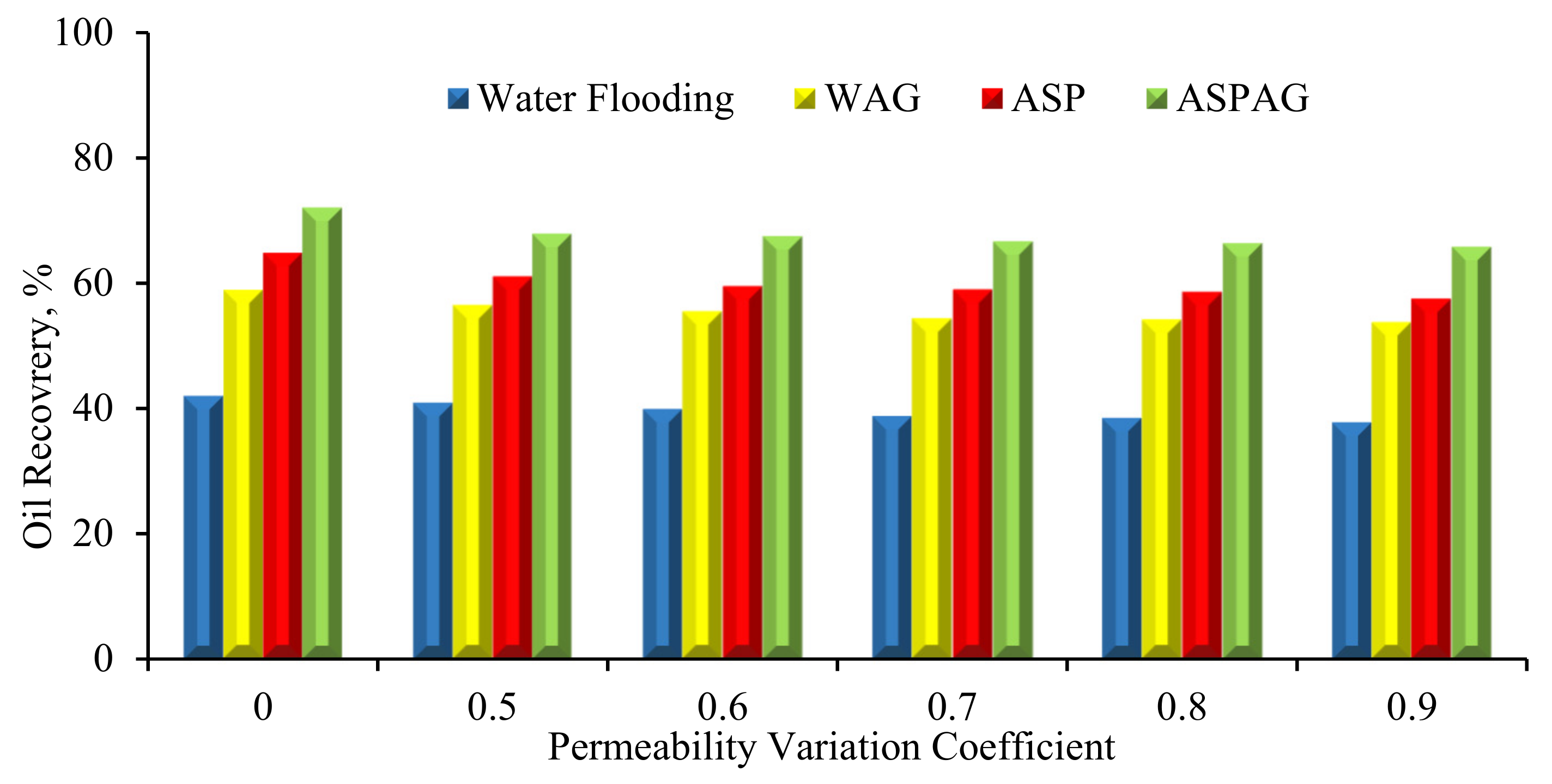 Processes 12 00916 g018