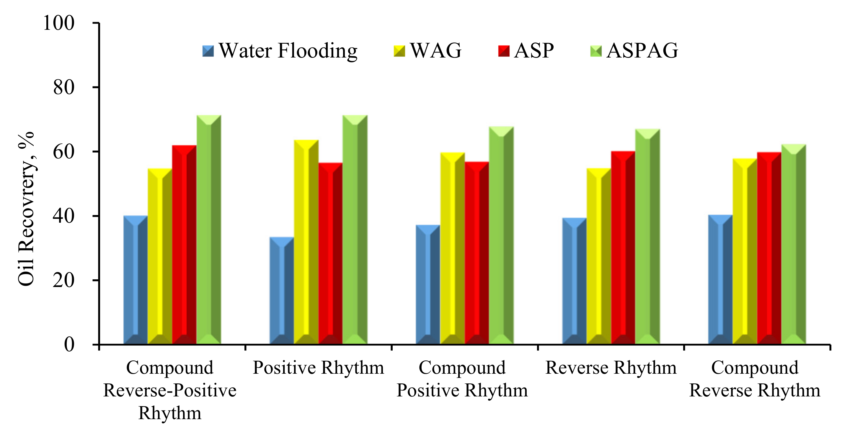 Processes 12 00916 g019
