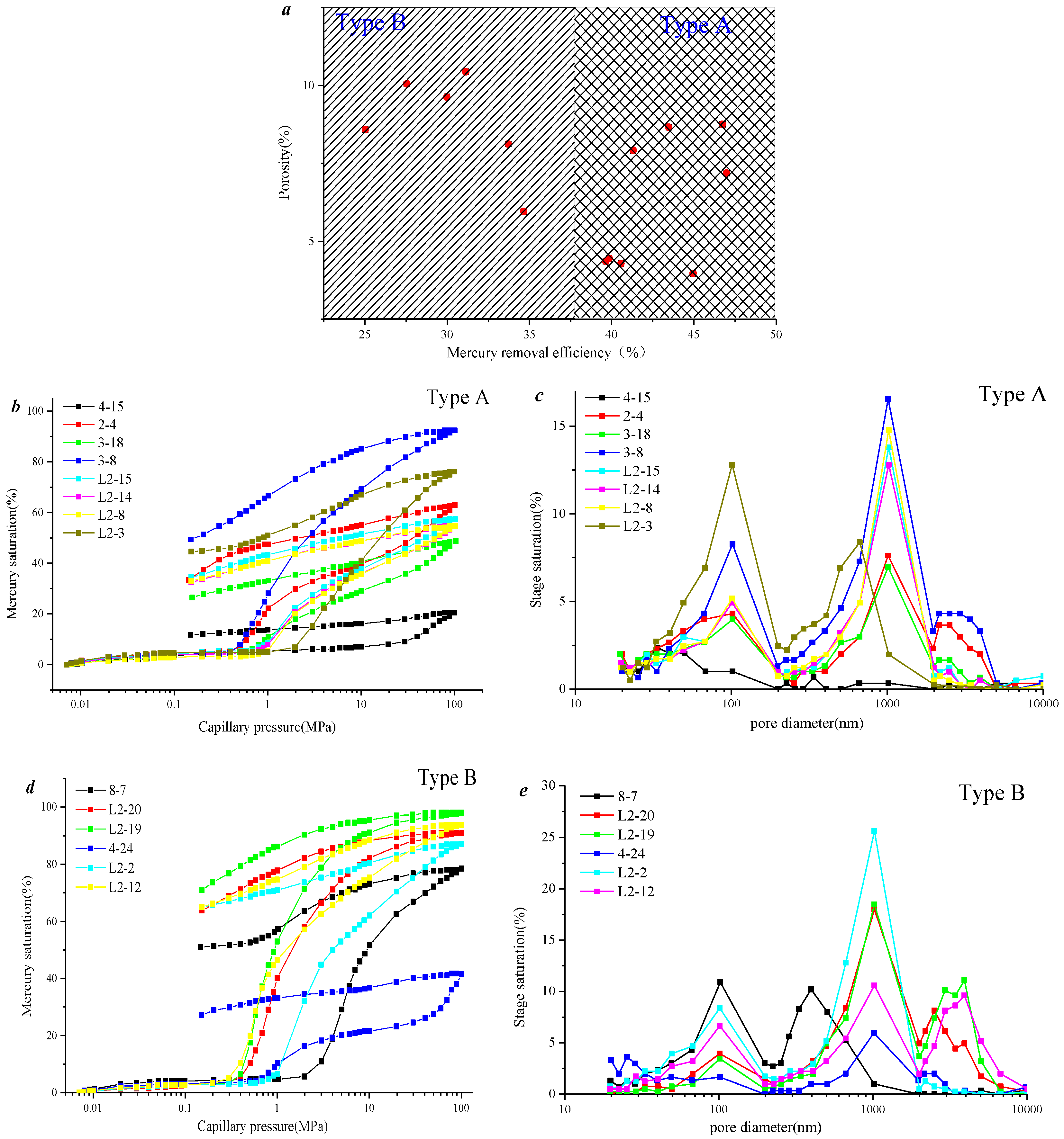 Processes 12 00917 g001