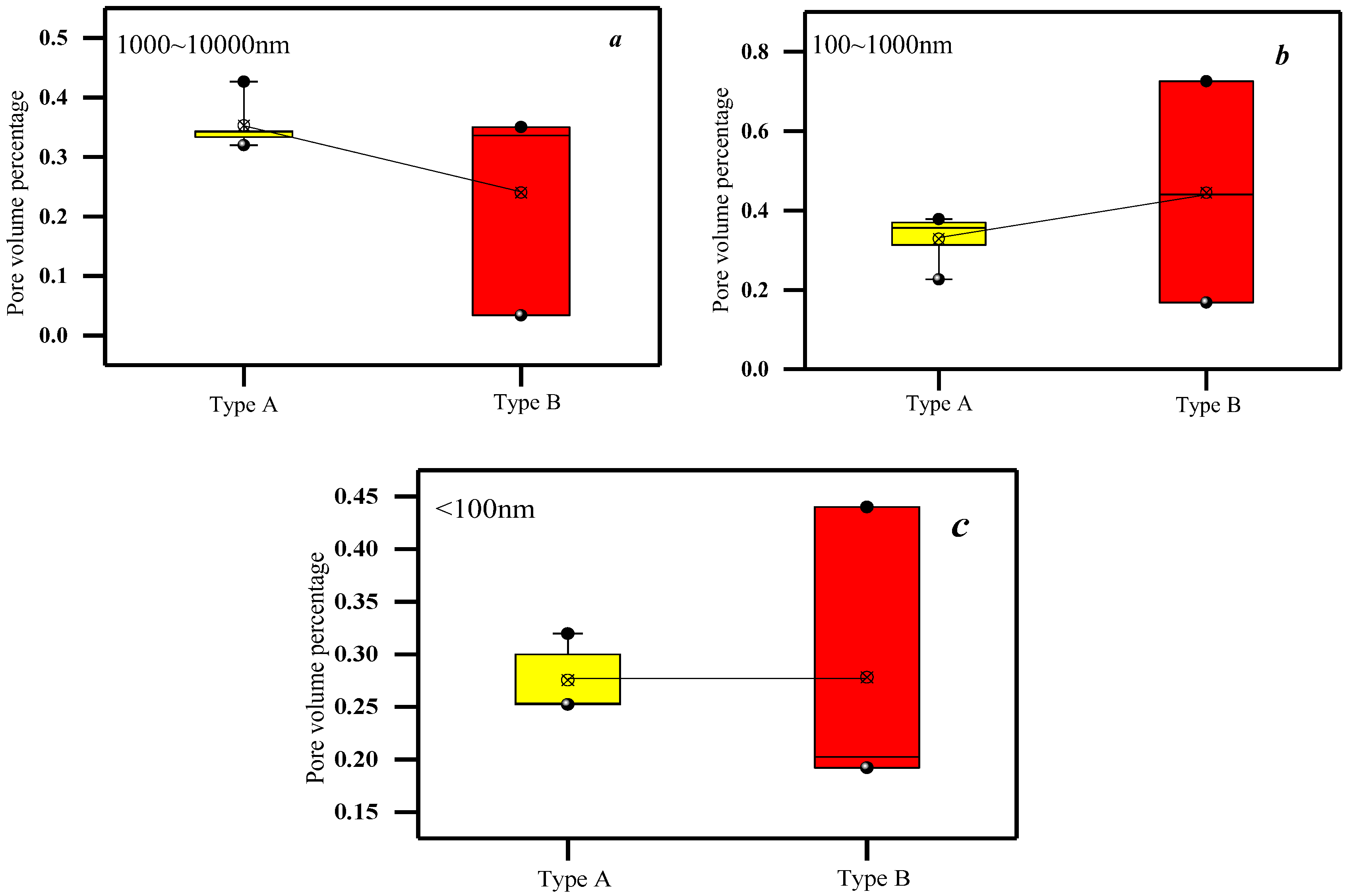 Processes 12 00917 g002