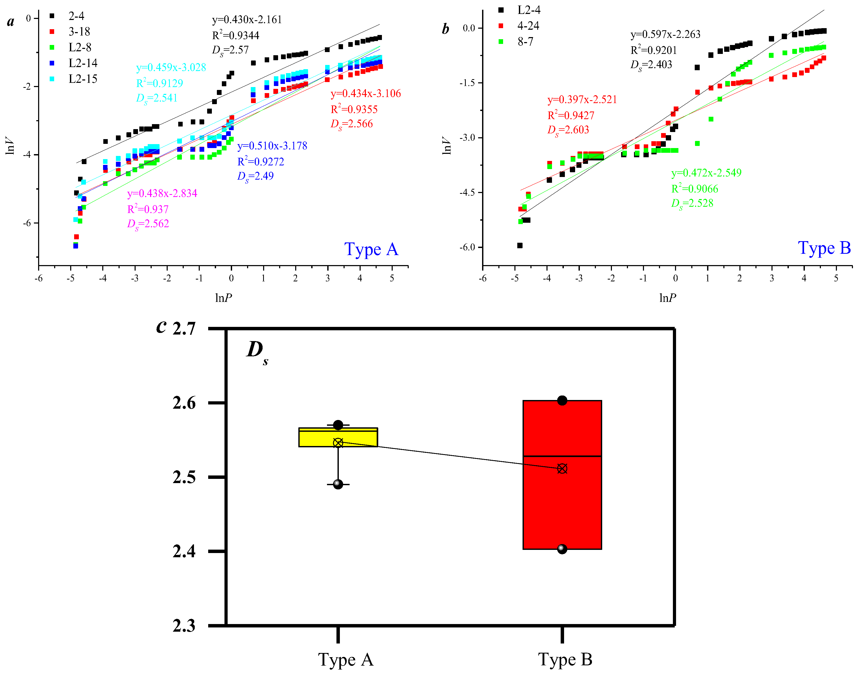 Processes 12 00917 g004