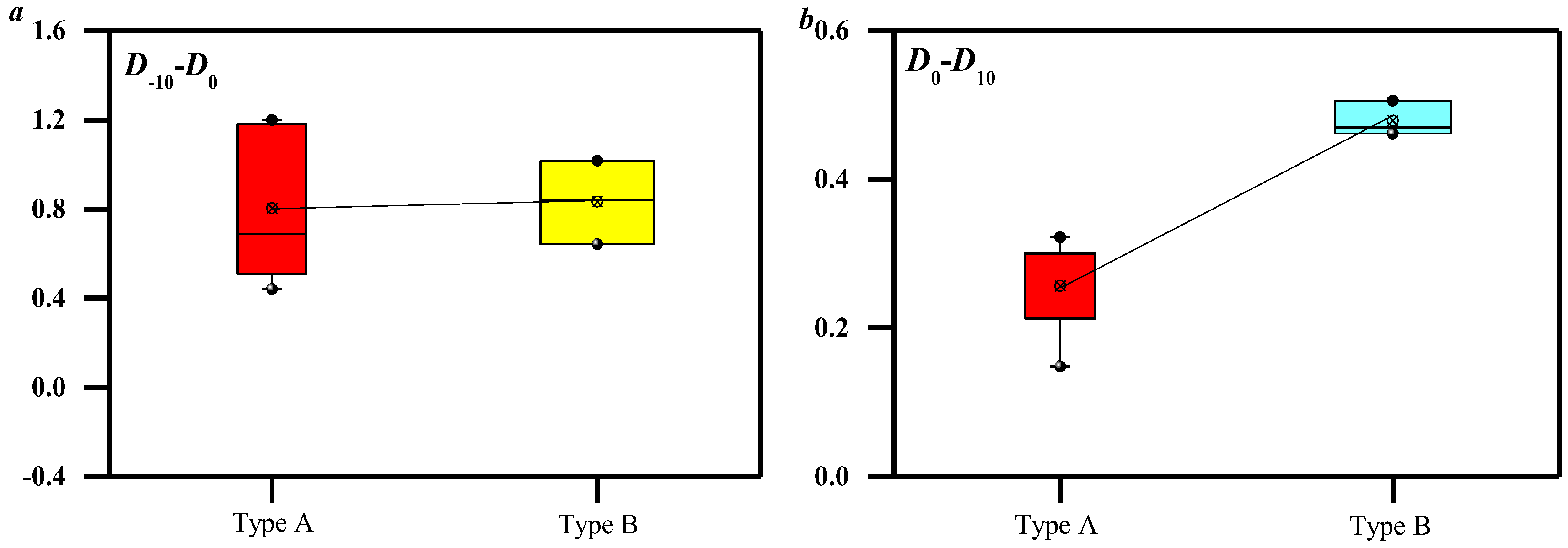 Processes 12 00917 g006