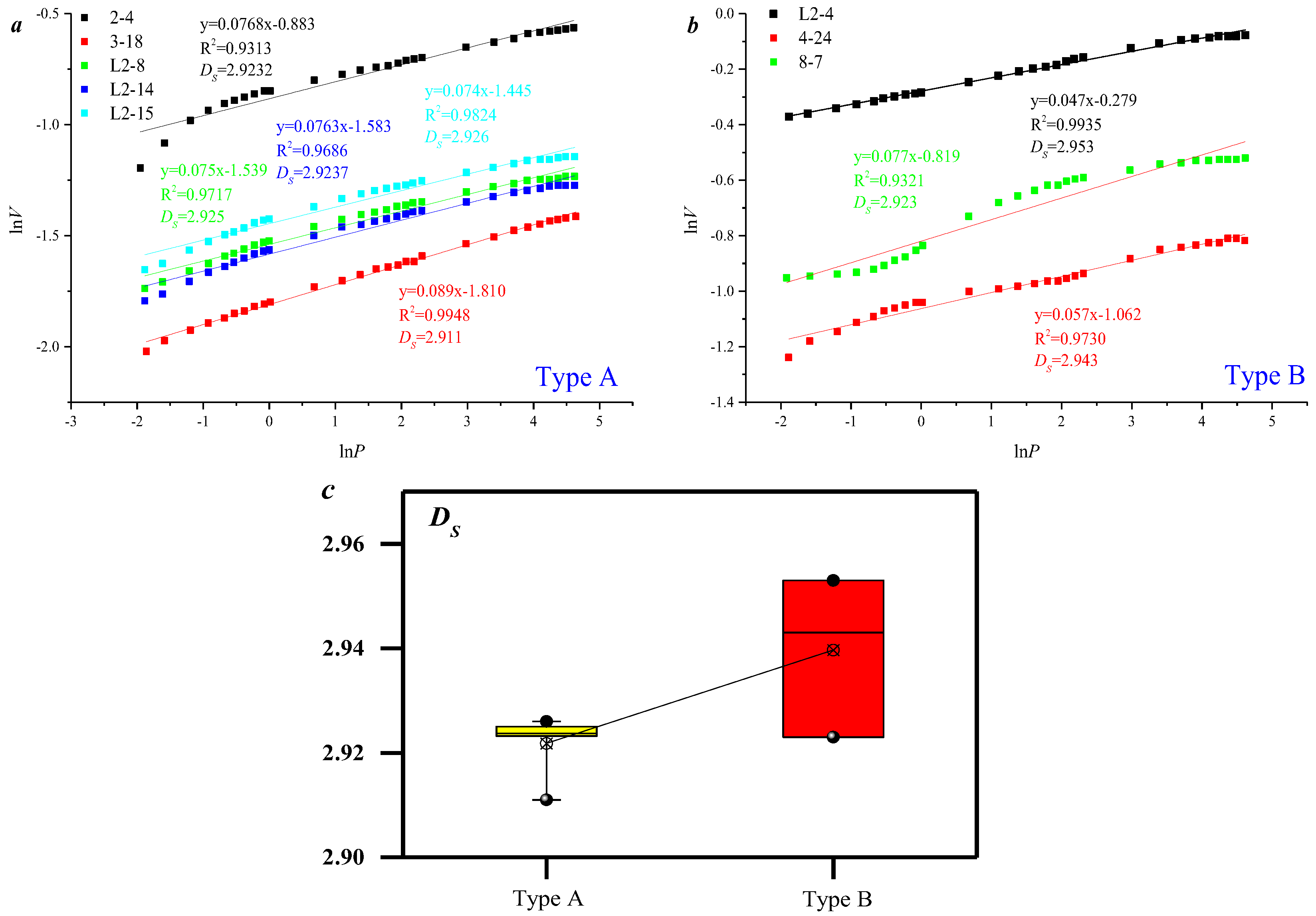 Processes 12 00917 g009