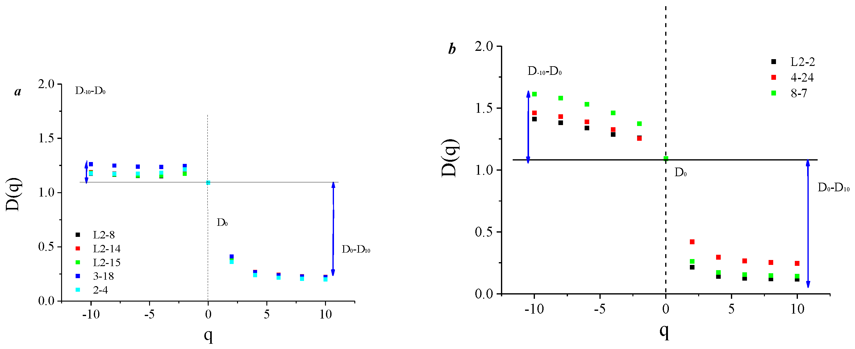 Processes 12 00917 g010