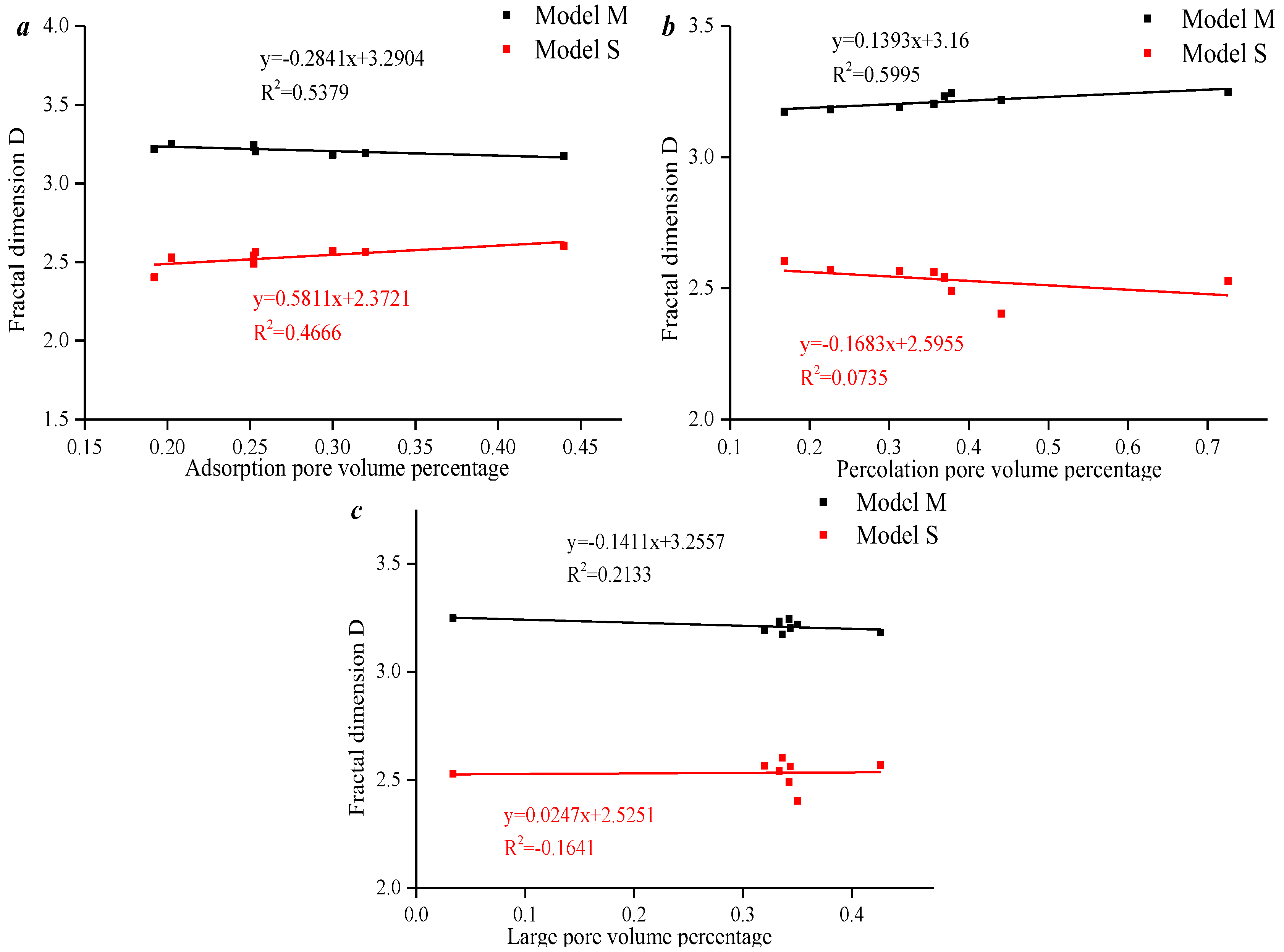 Processes 12 00917 g013
