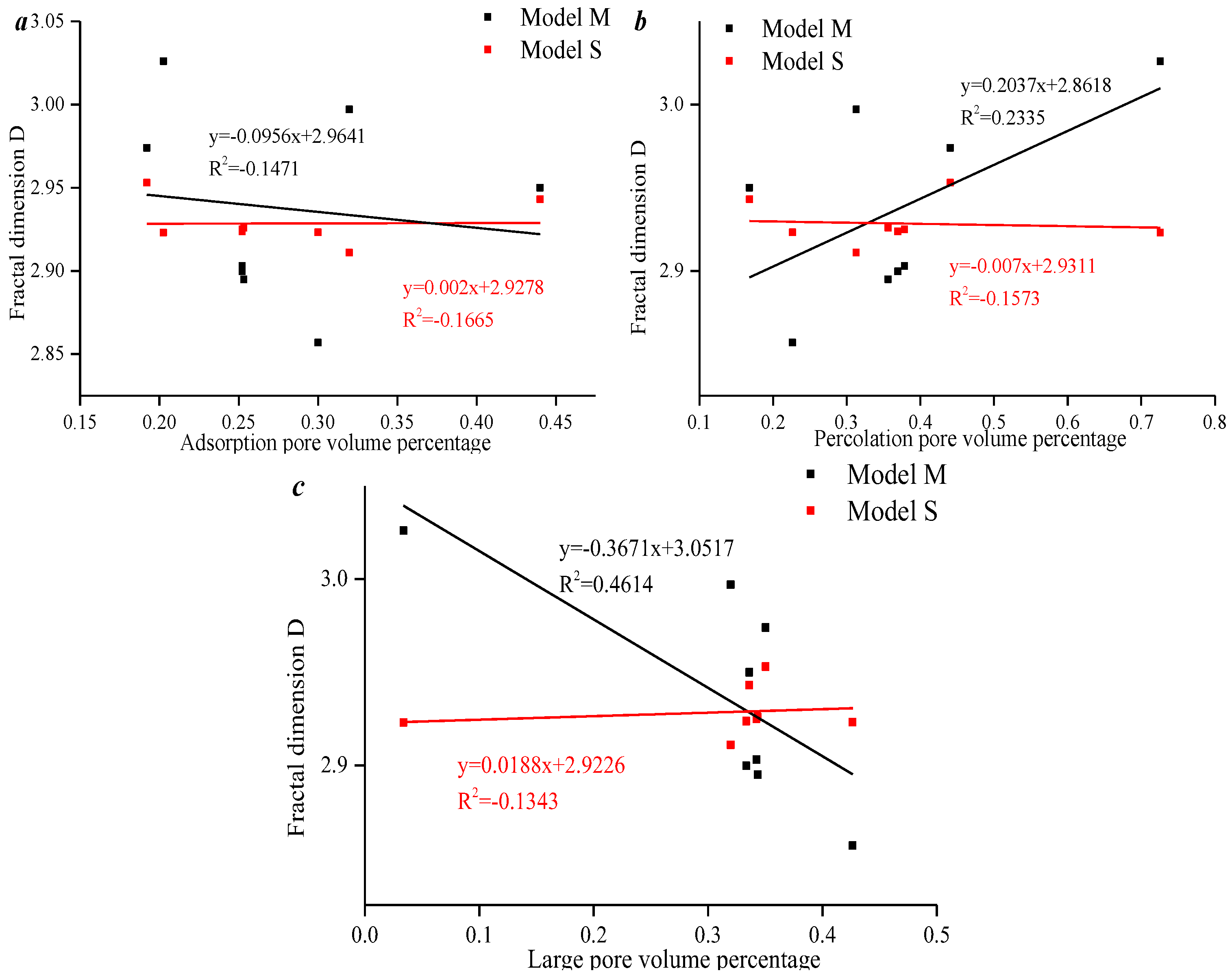 Processes 12 00917 g014