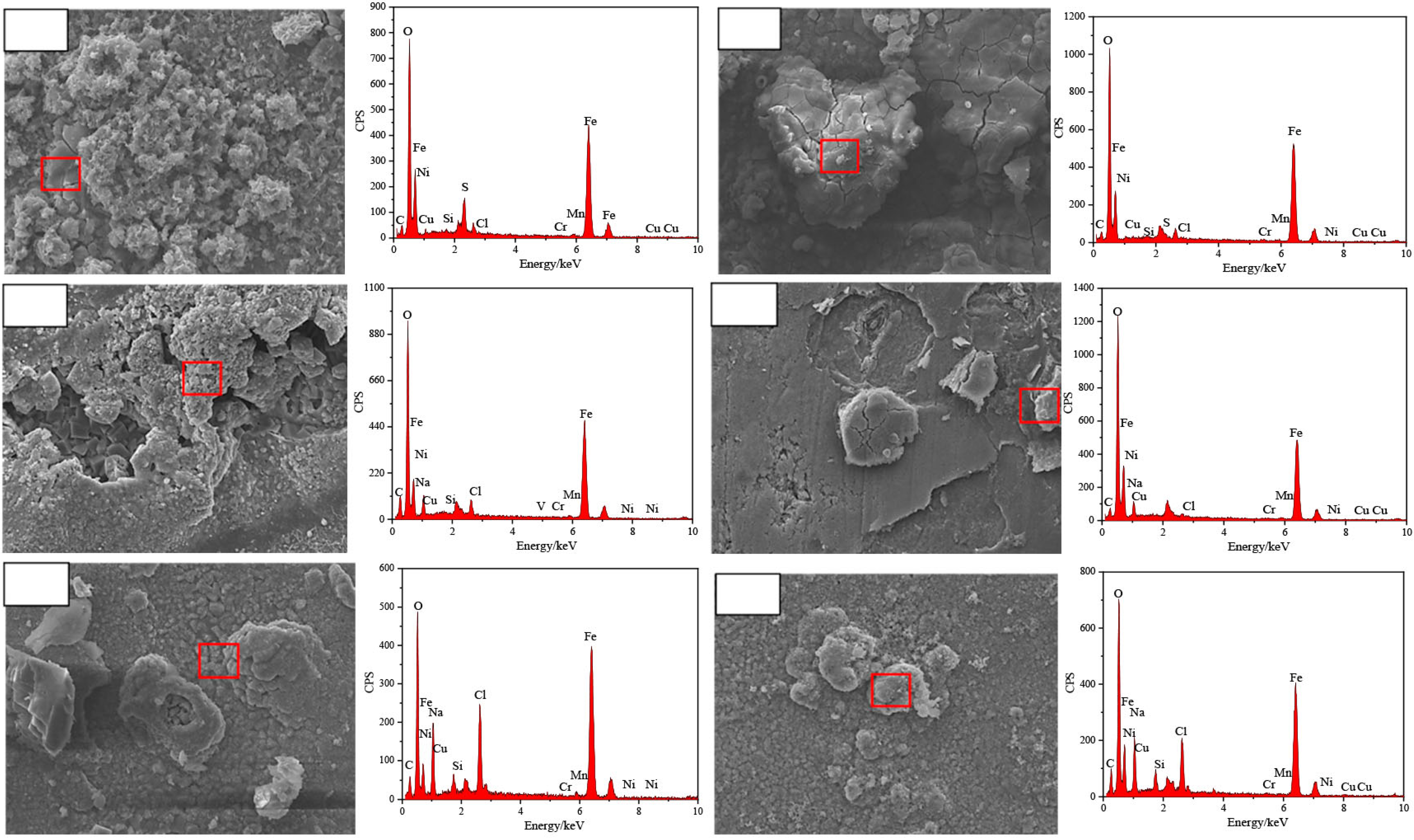 Processes 12 00920 g005