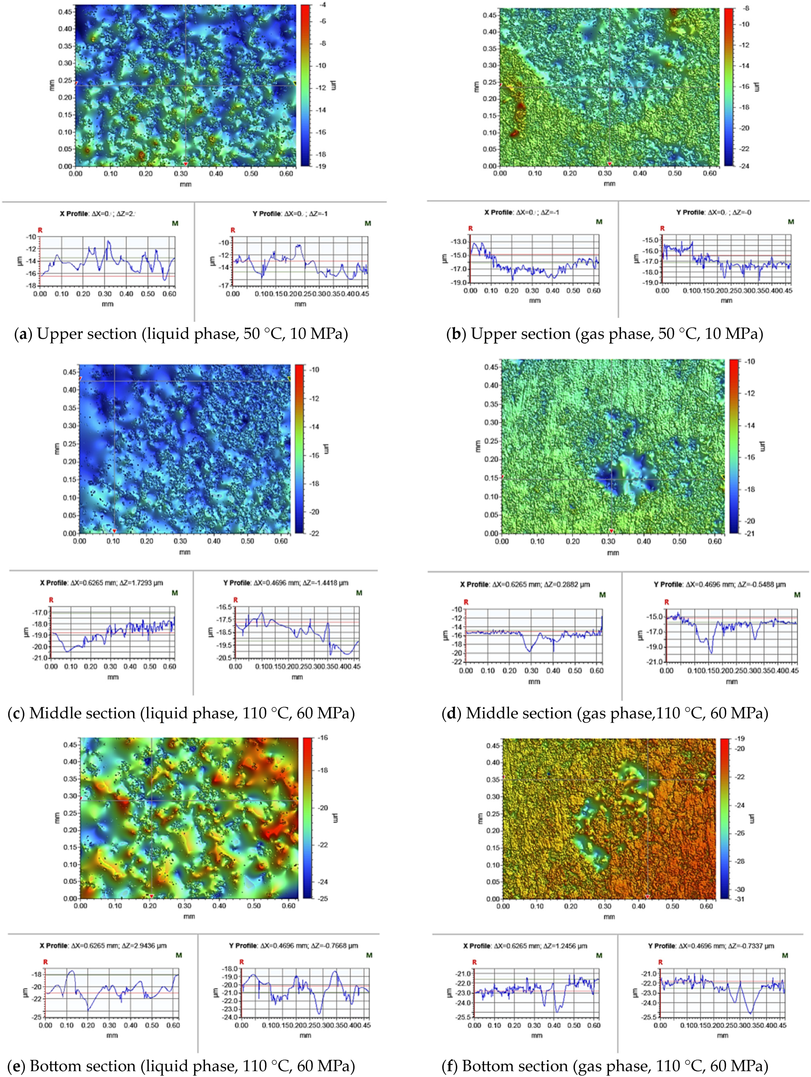Processes 12 00920 g010