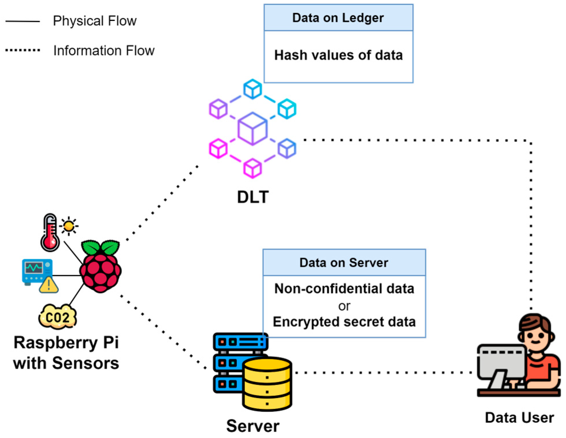 Processes 12 00921 g004