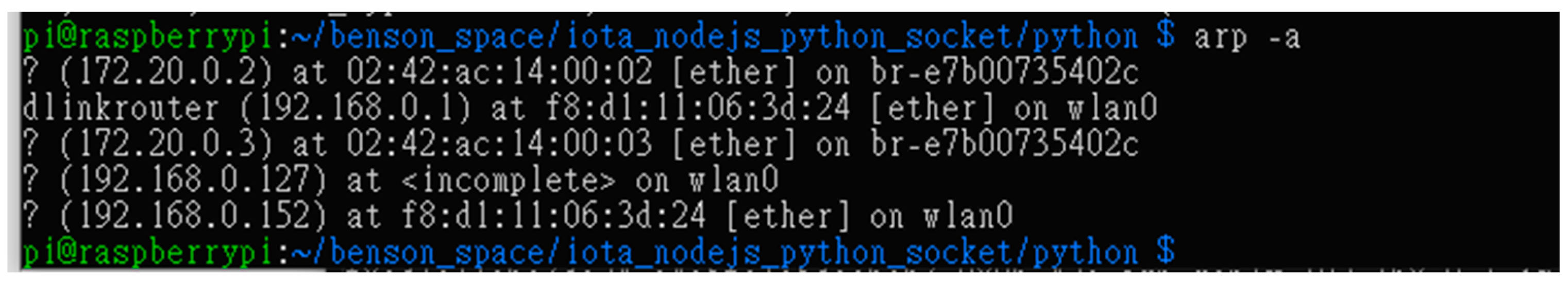 Processes 12 00921 g015