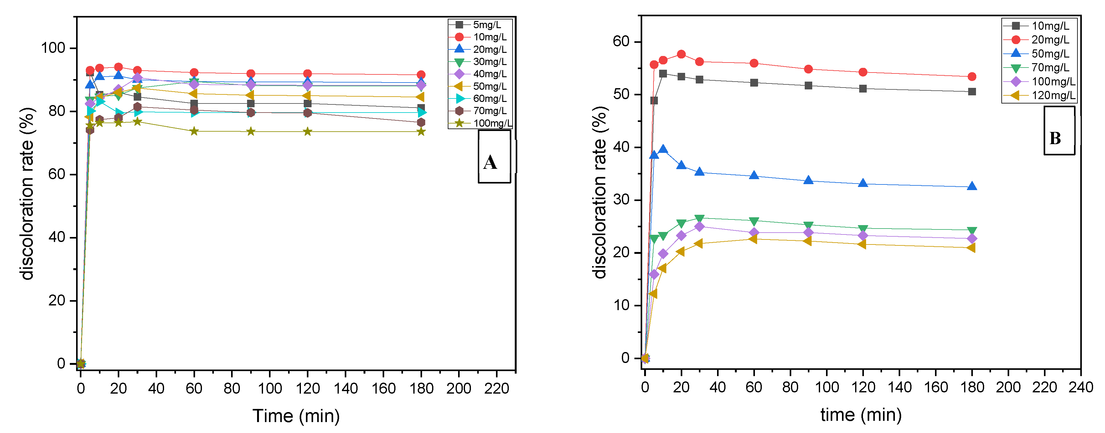 Processes 12 00922 g002