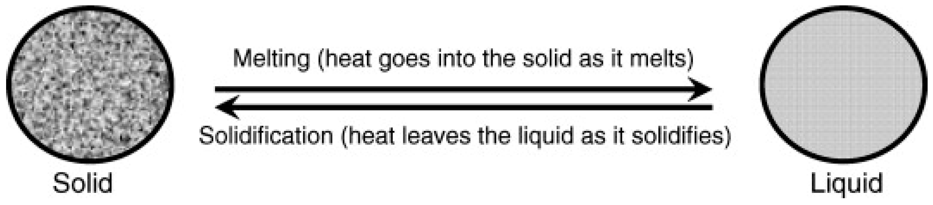 Processes 12 00927 g001