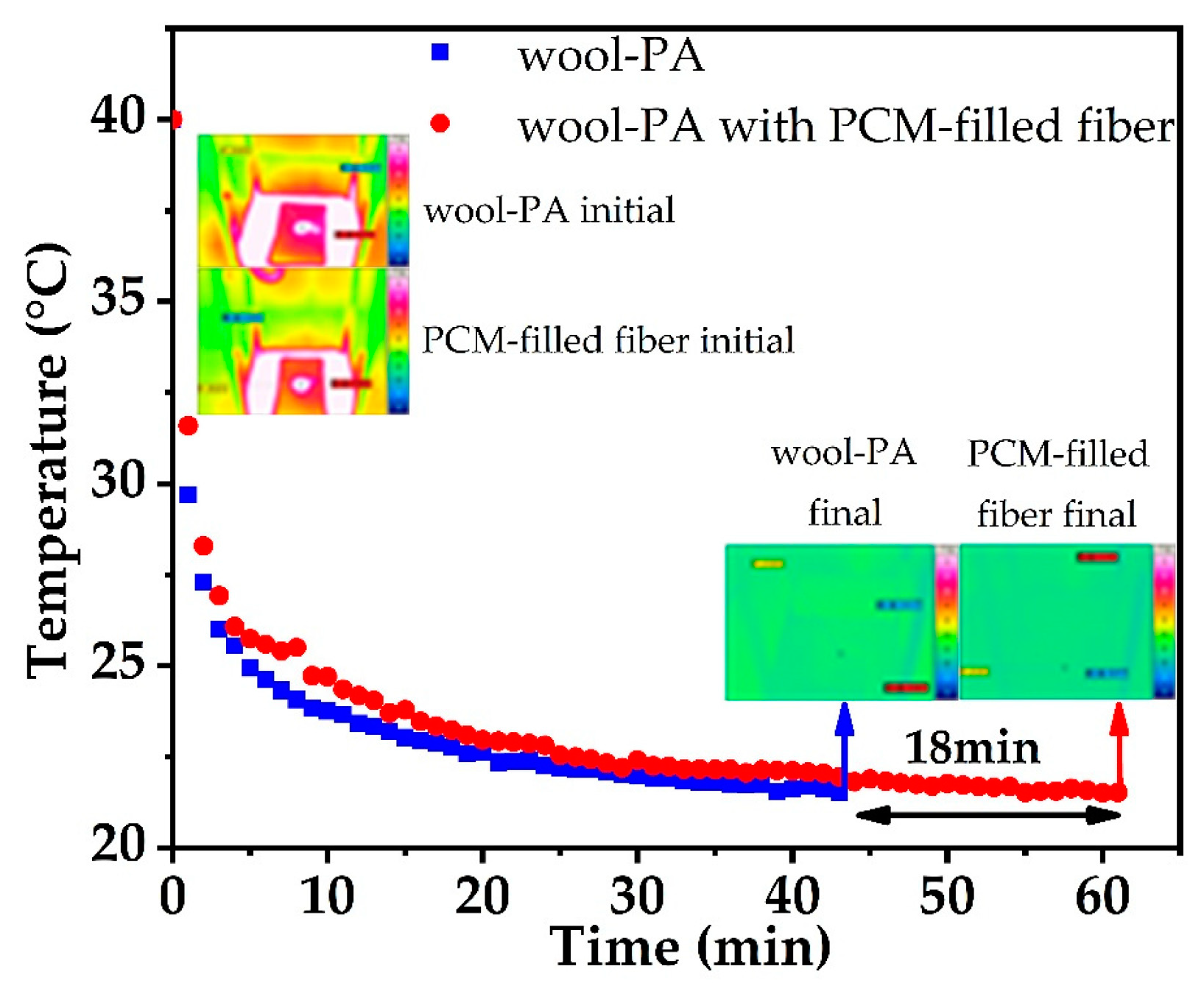 Processes 12 00927 g013