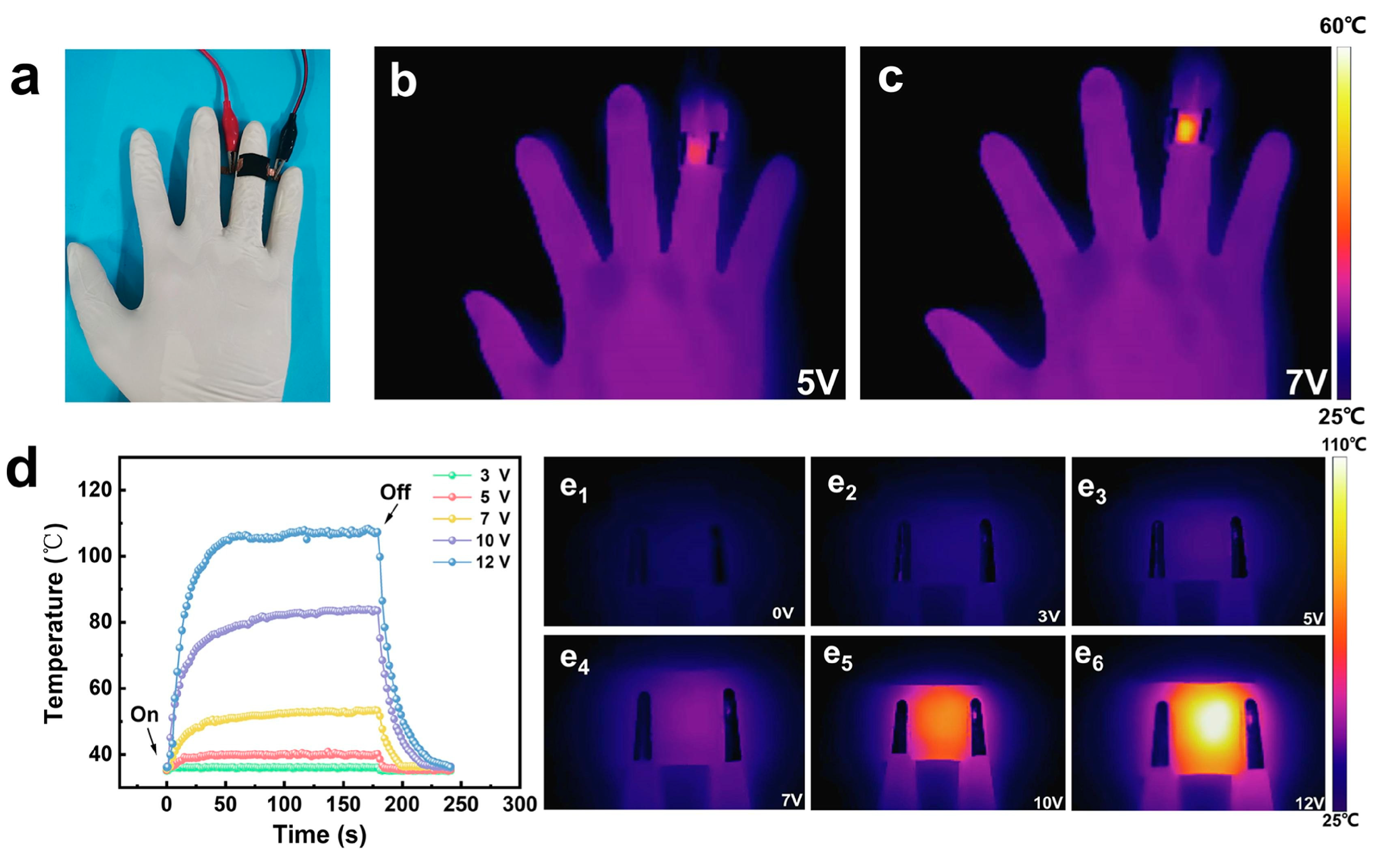 Processes 12 00927 g014