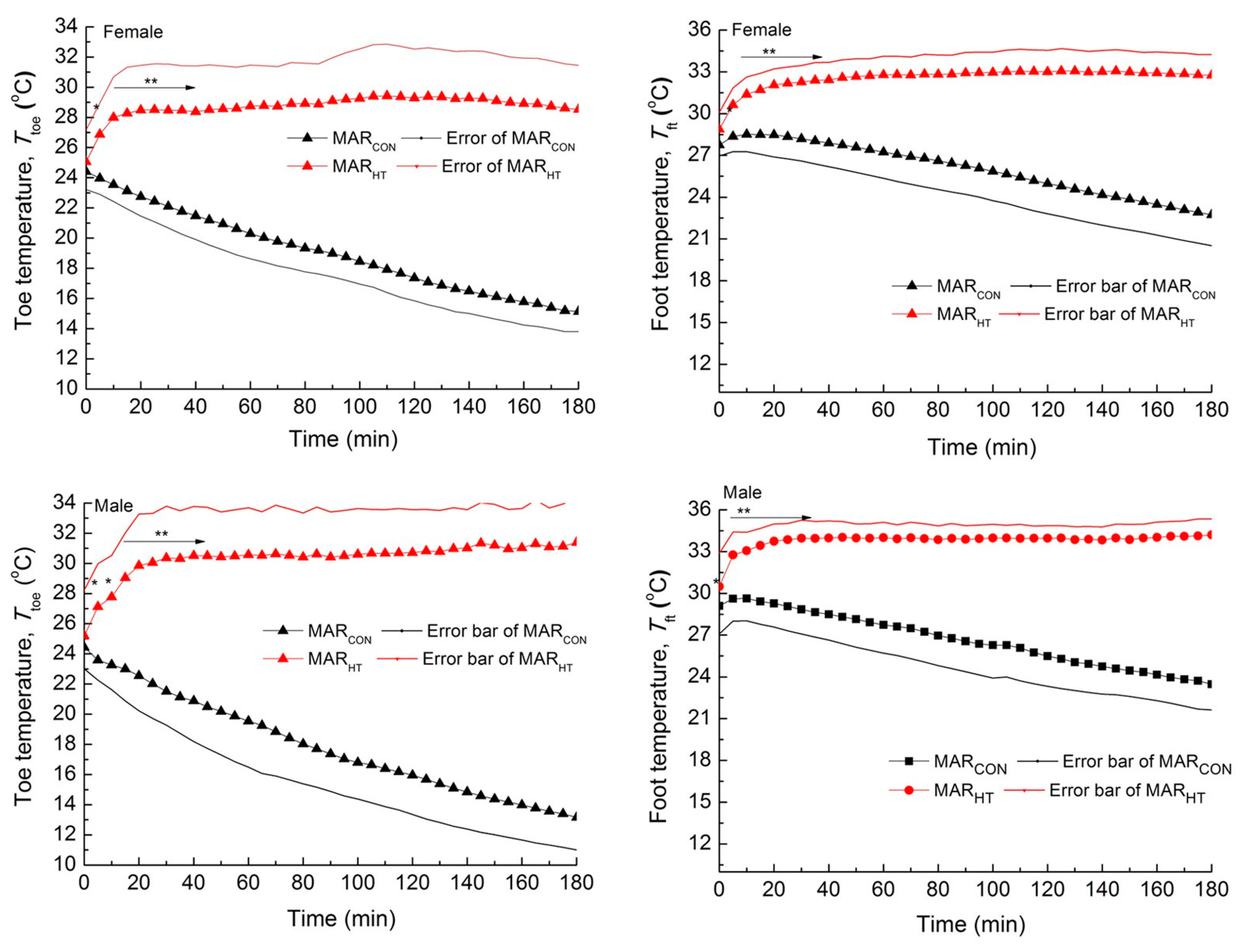 Processes 12 00927 g015
