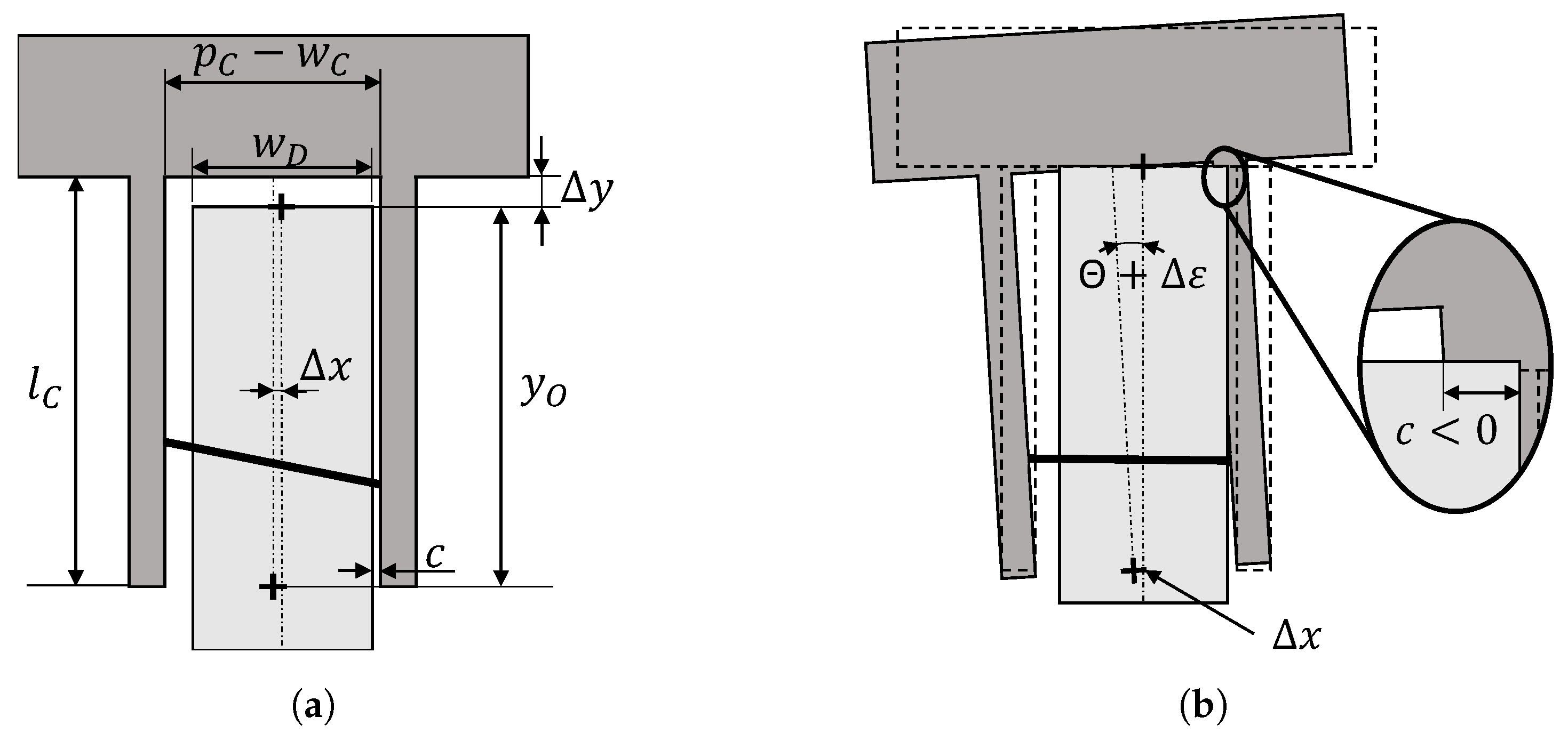 Processes 12 00928 g006