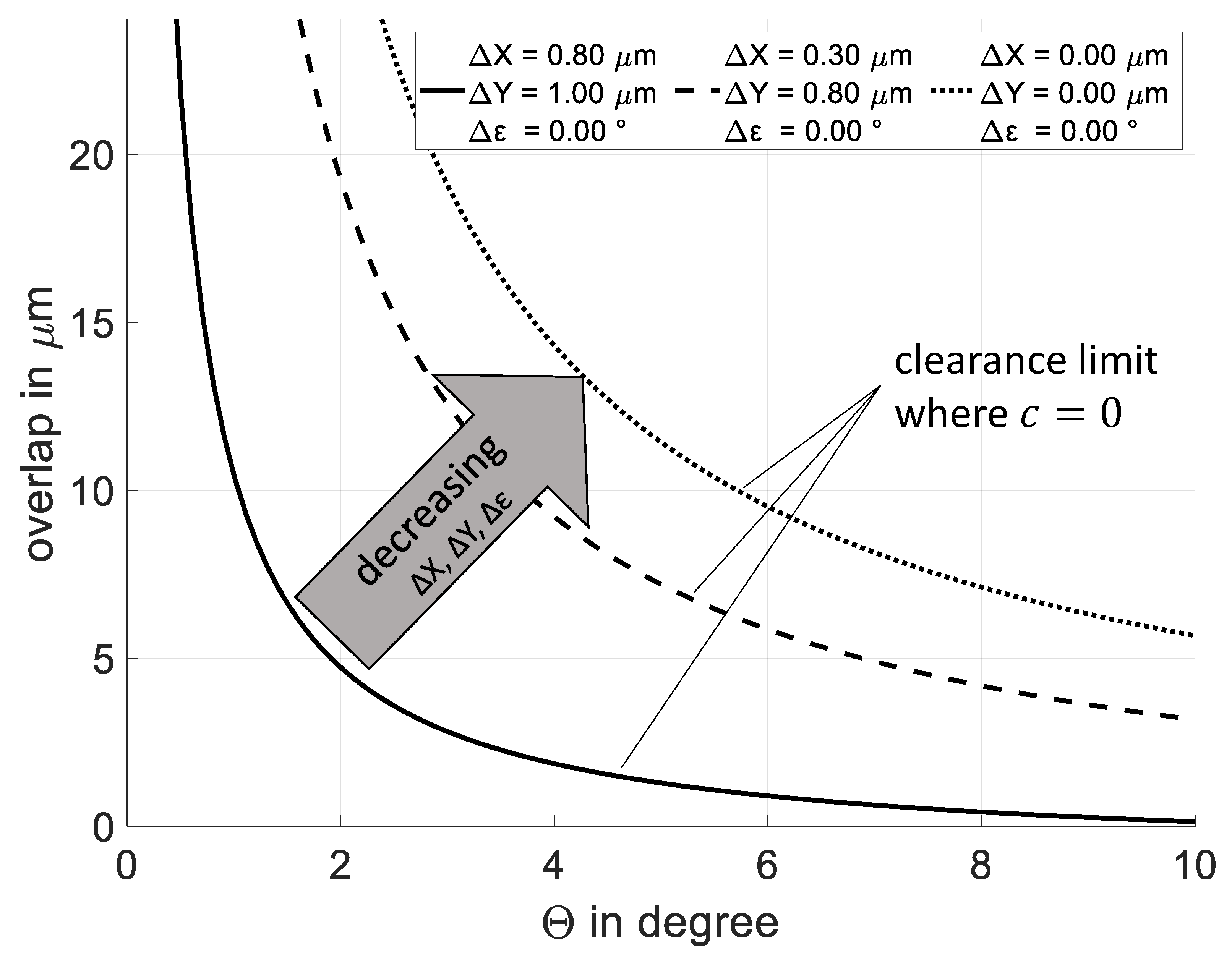 Processes 12 00928 g007