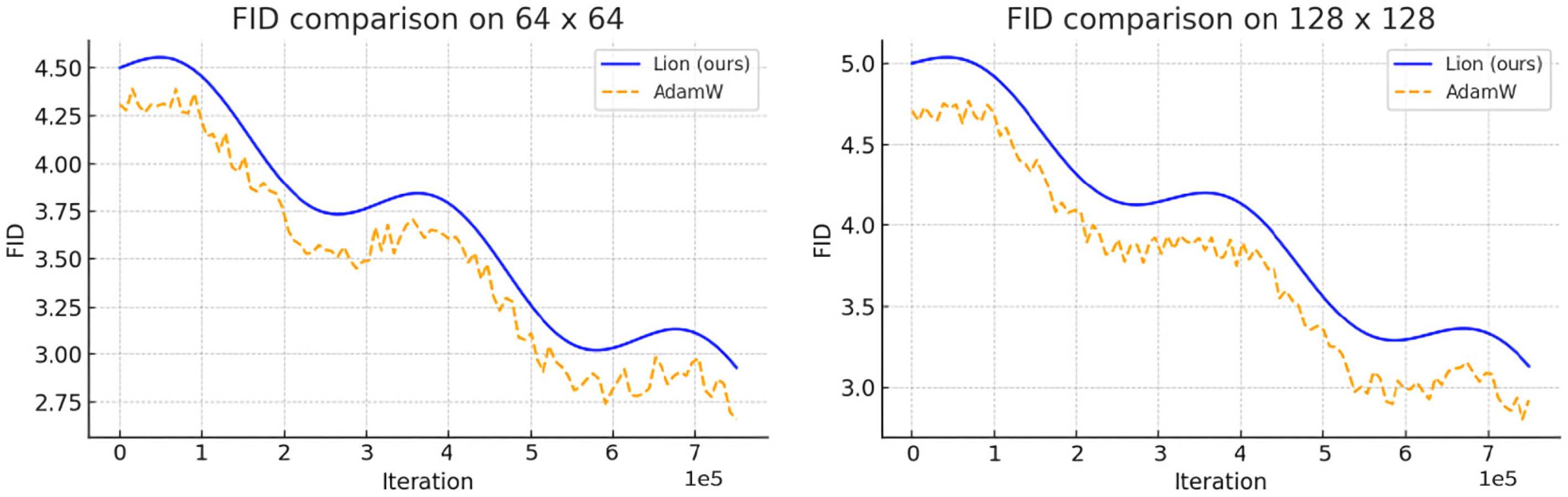 Processes 12 00930 g003