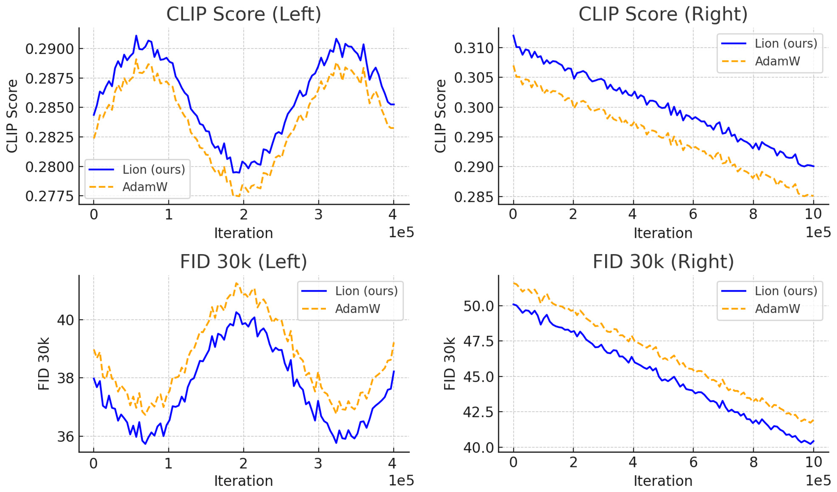 Processes 12 00930 g004
