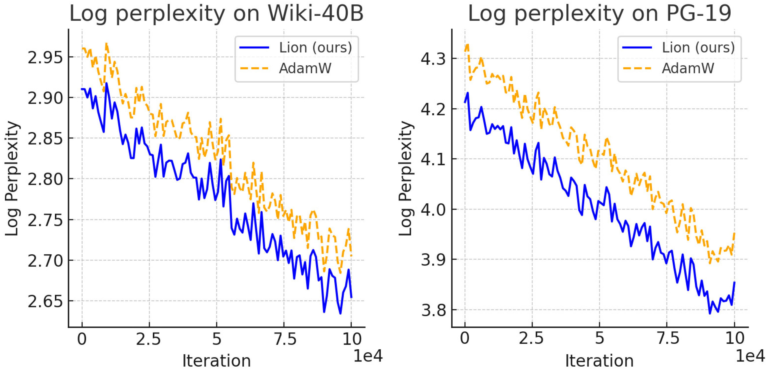 Processes 12 00930 g005