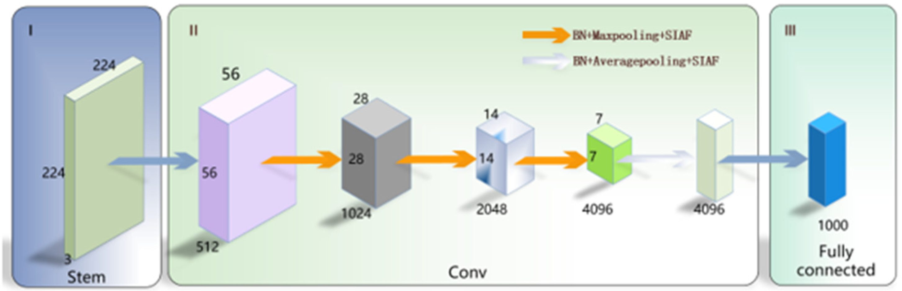 Processes 12 00930 g006