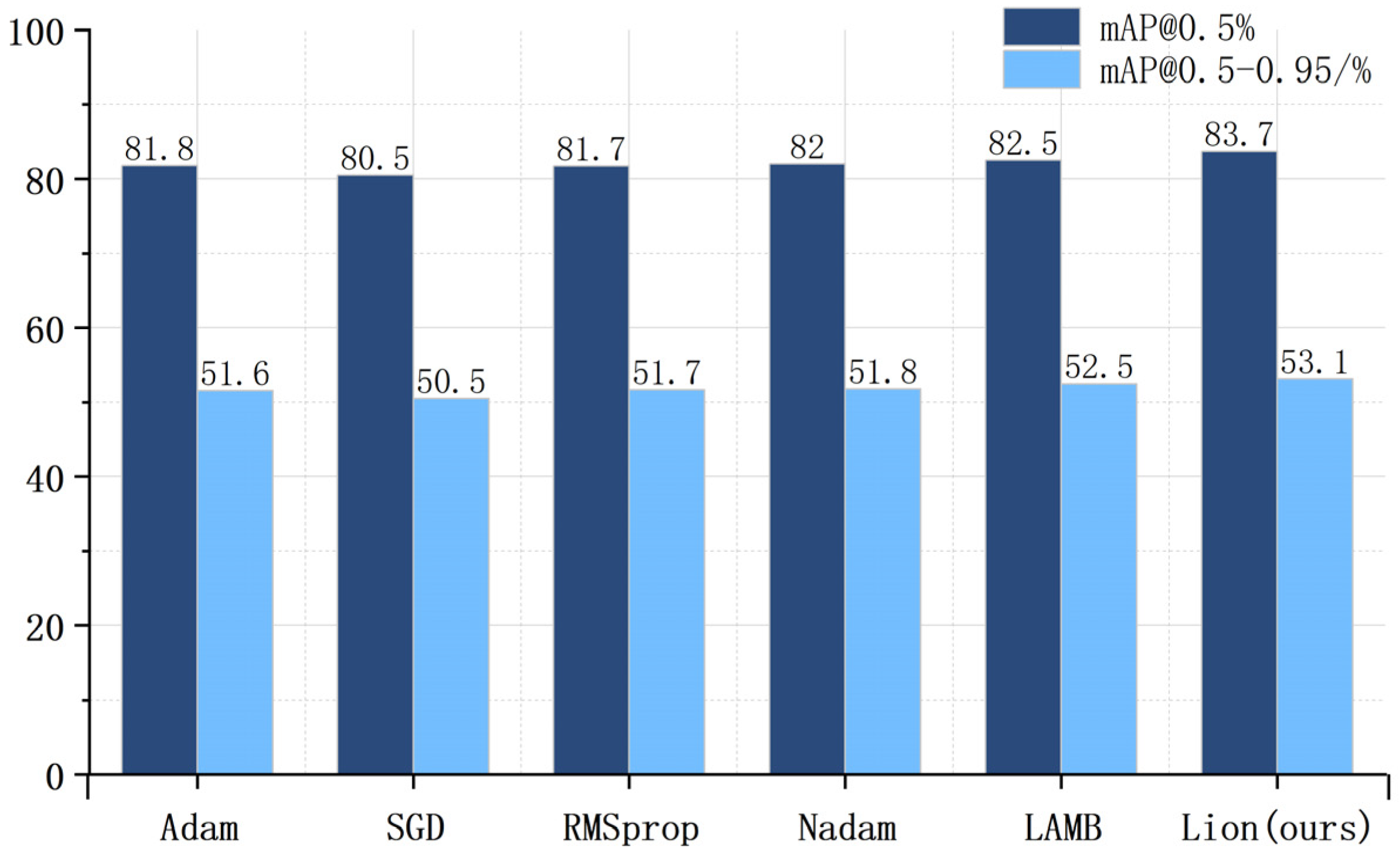 Processes 12 00930 g009