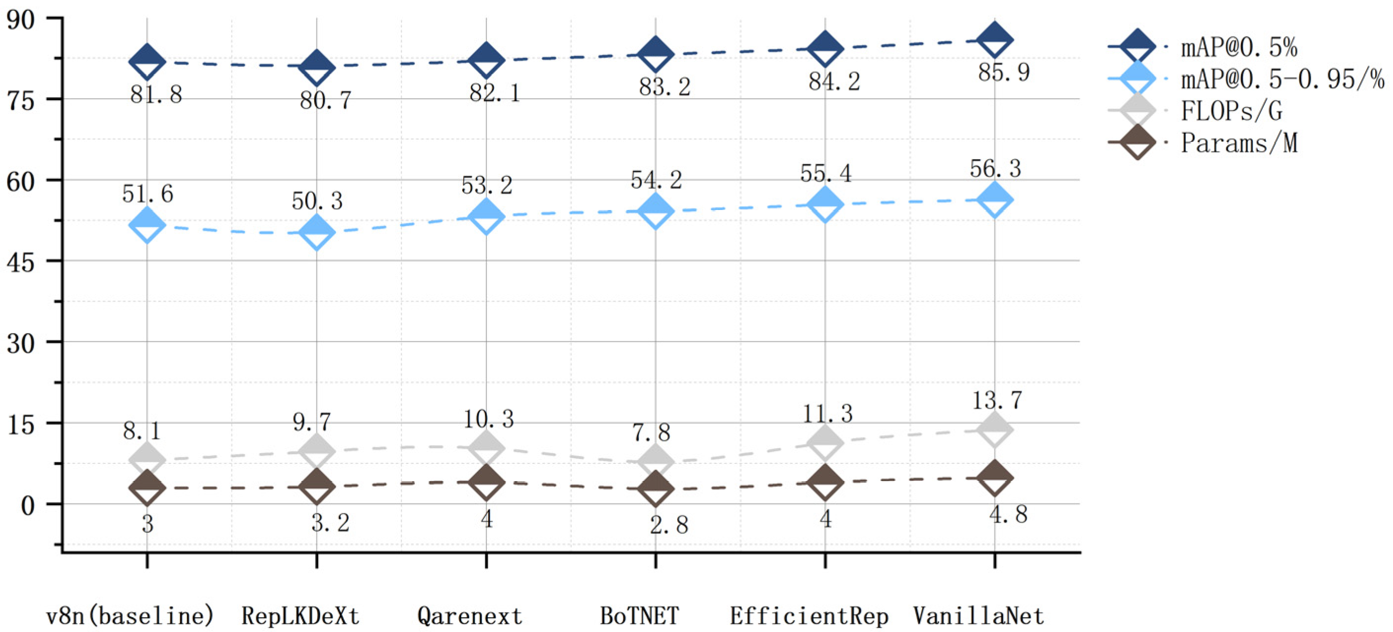 Processes 12 00930 g010