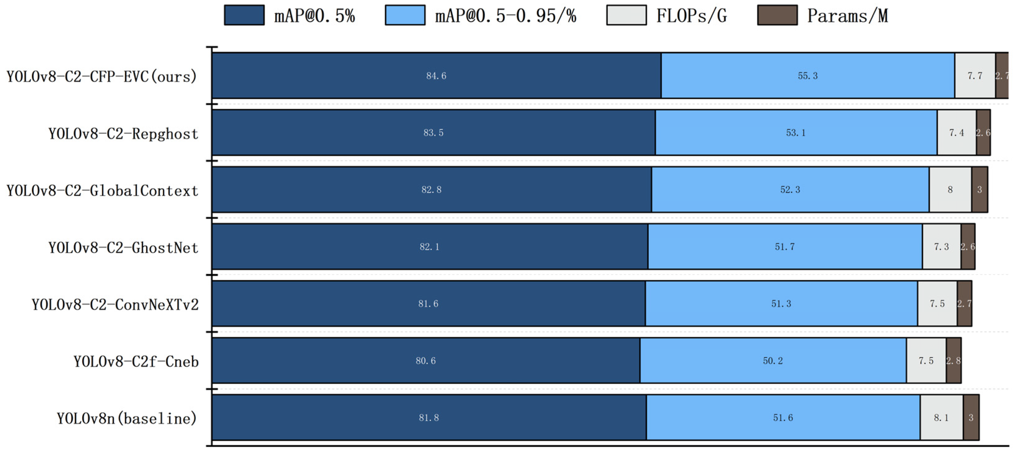 Processes 12 00930 g011