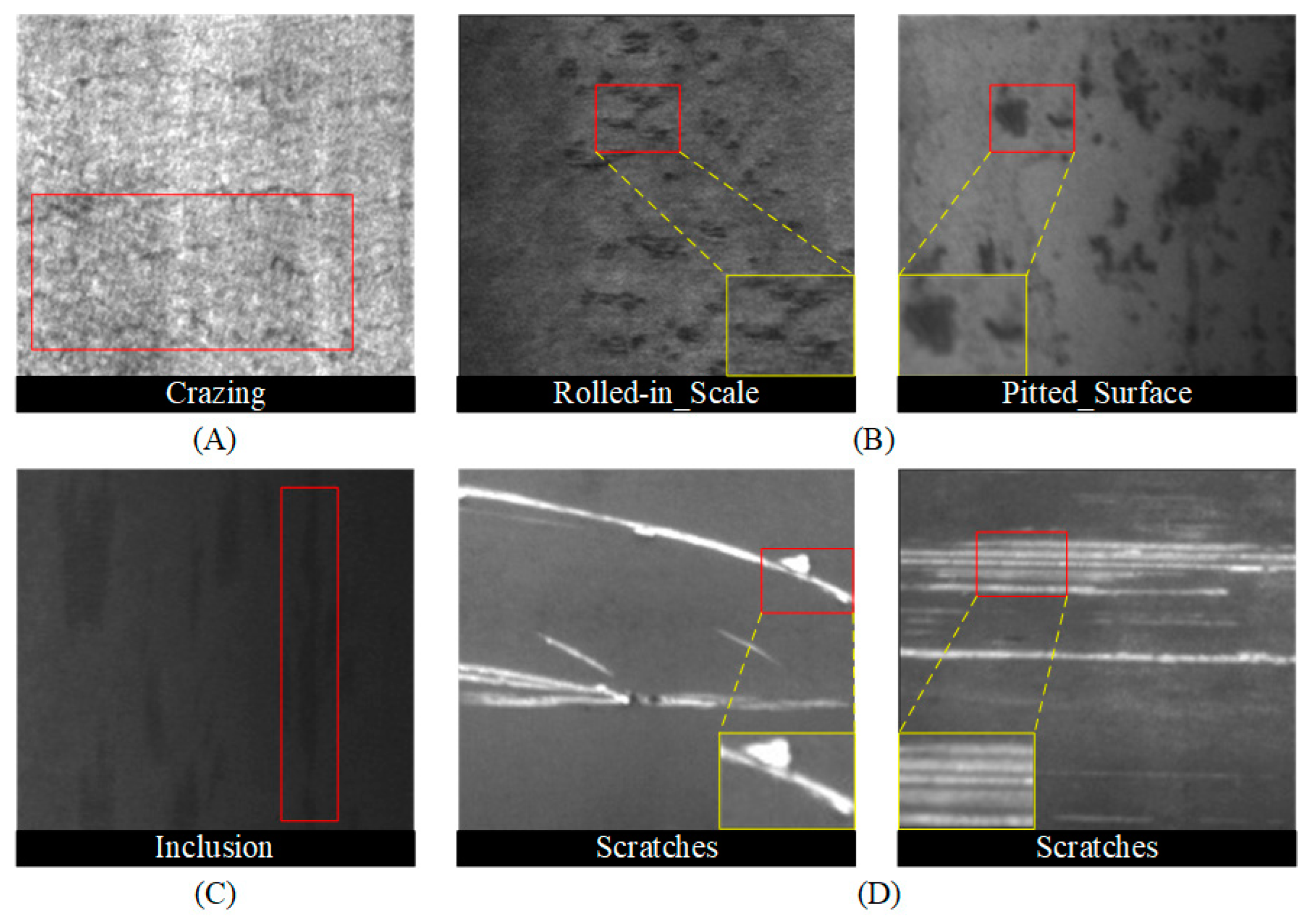 Processes 12 00931 g001
