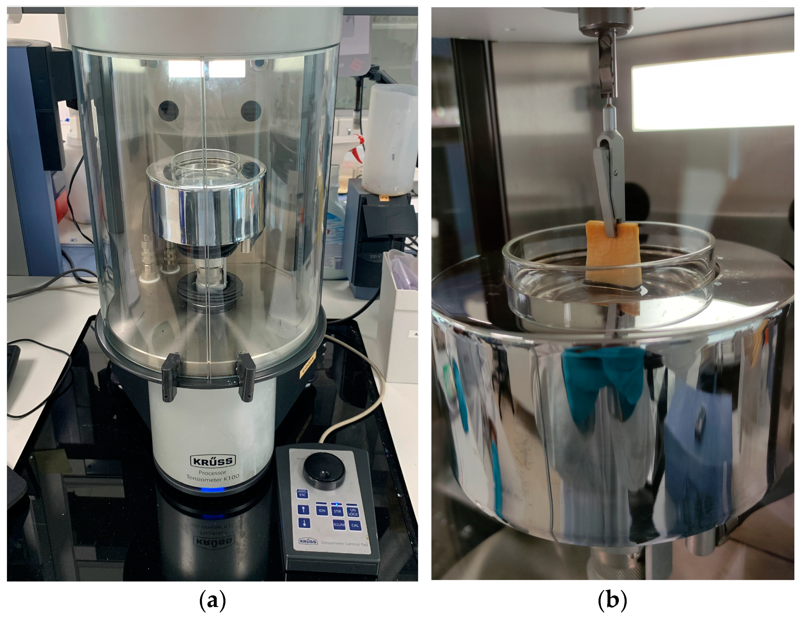 Processes 12 00933 g003