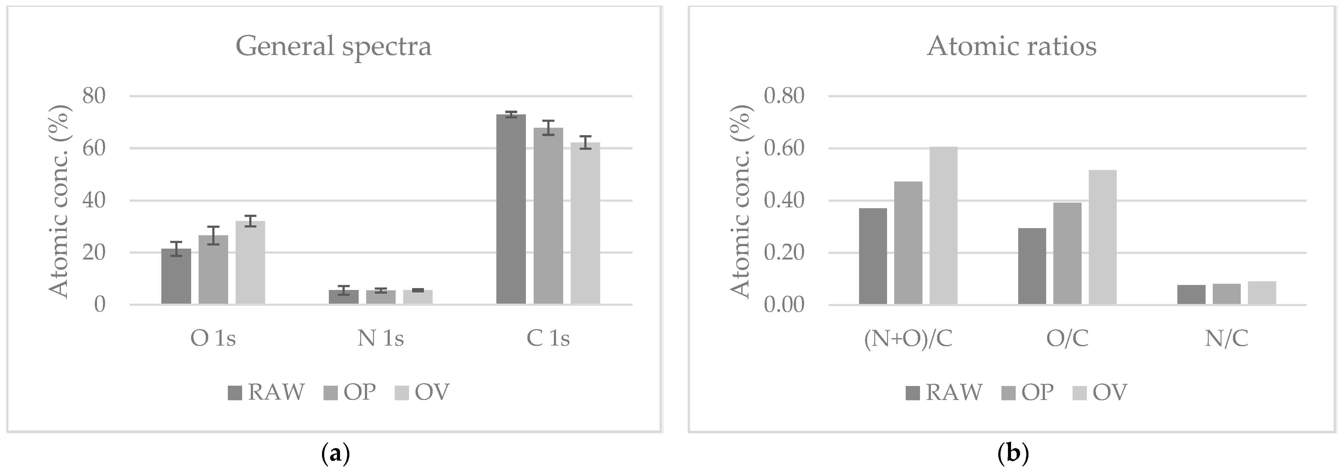 Processes 12 00933 g009
