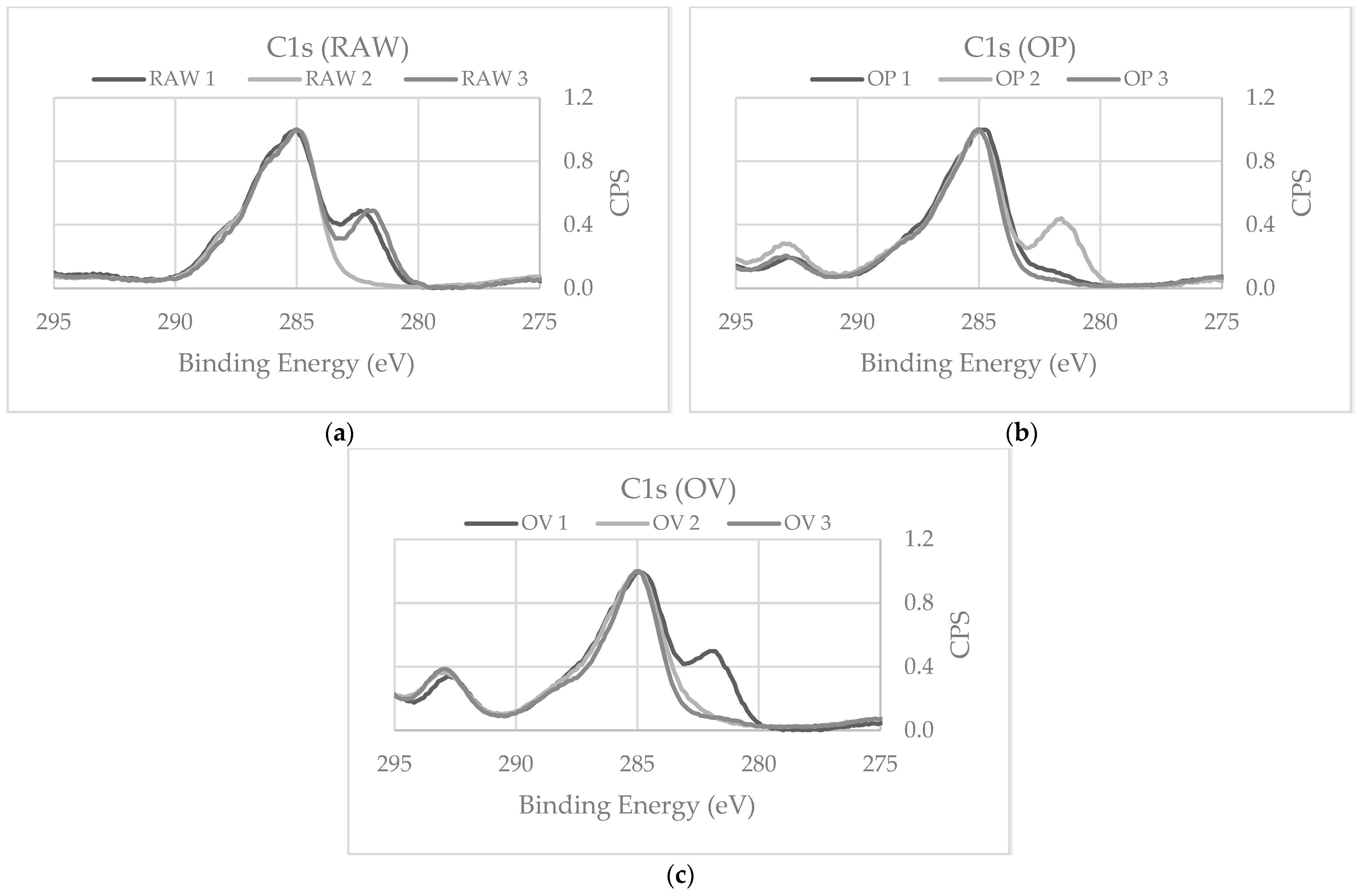 Processes 12 00933 g010