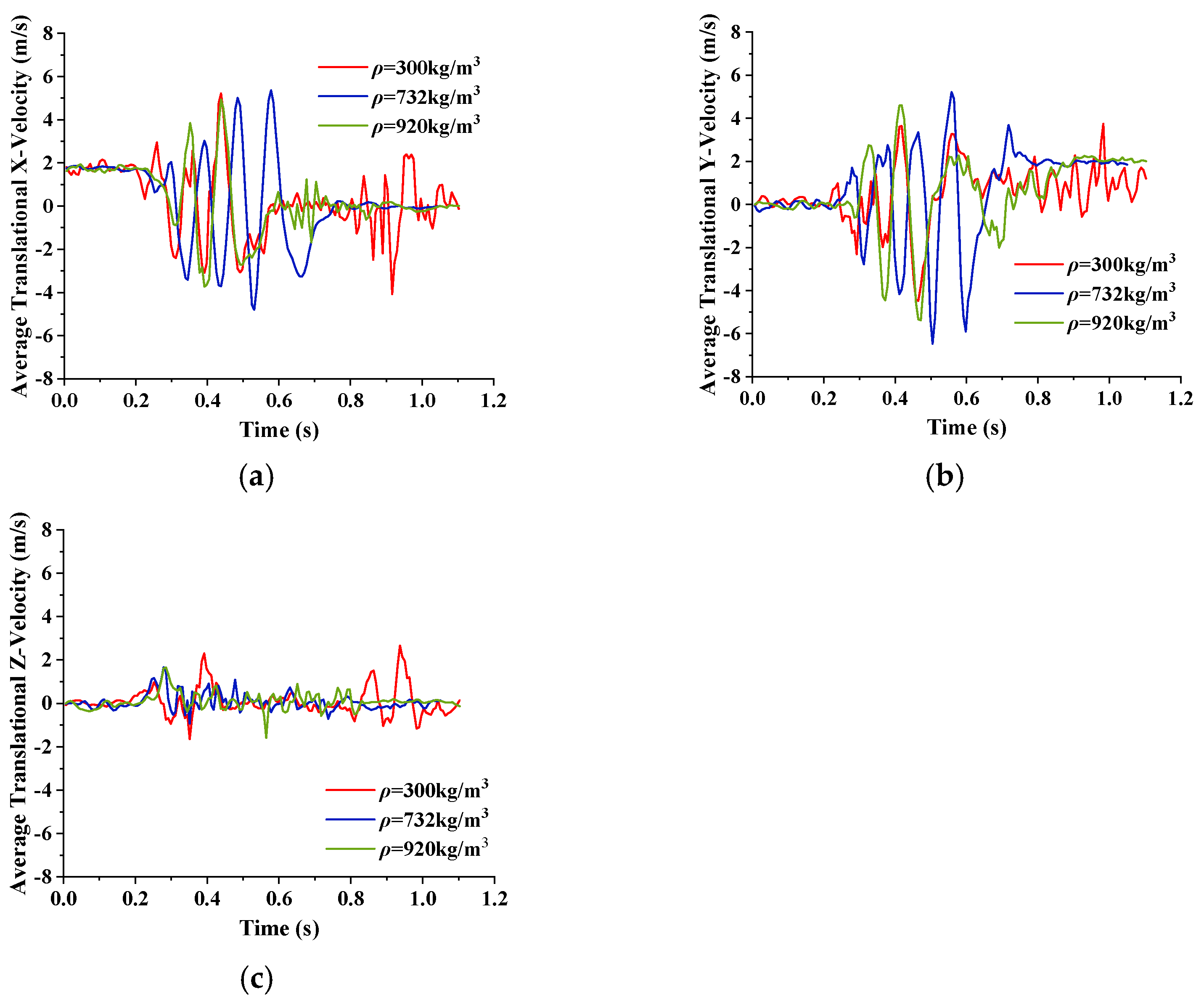 Processes 12 00934 g013