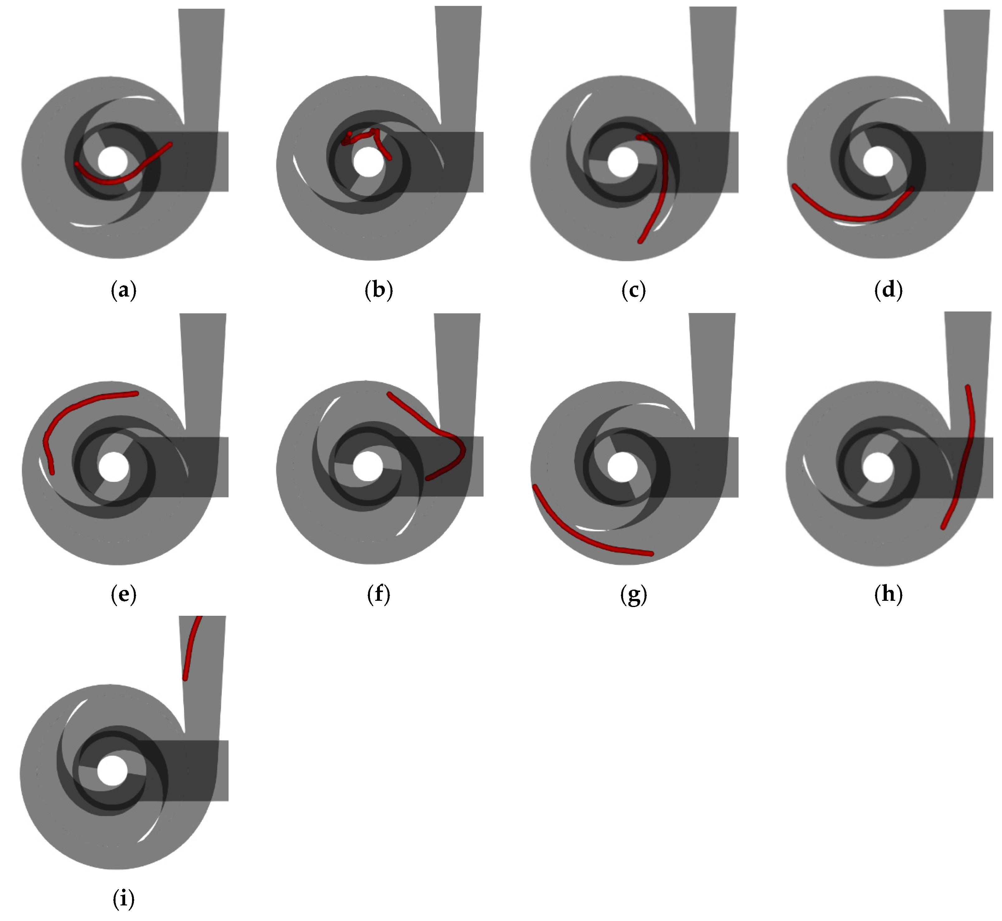Processes 12 00934 g018