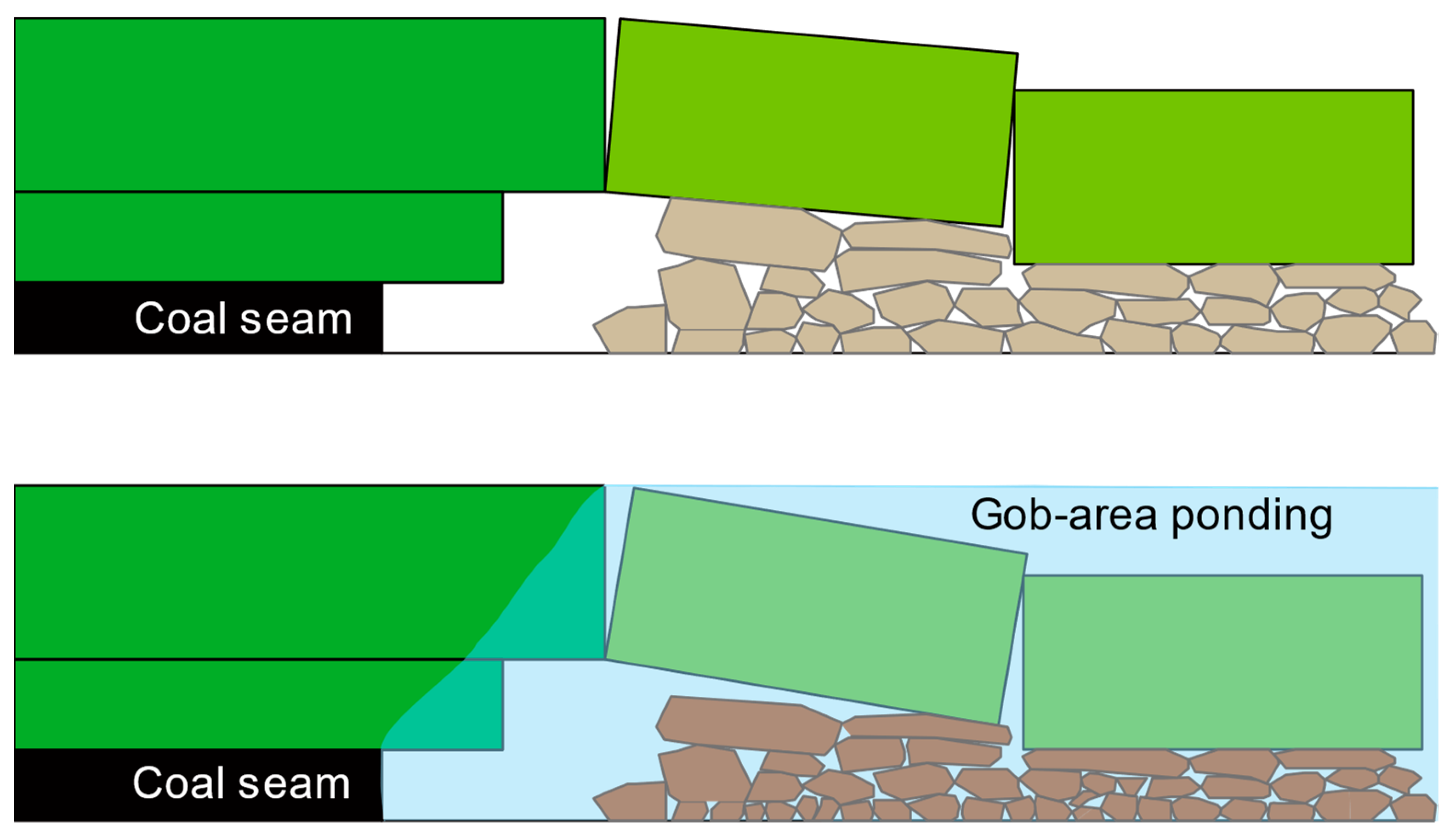 Processes 12 00936 g004