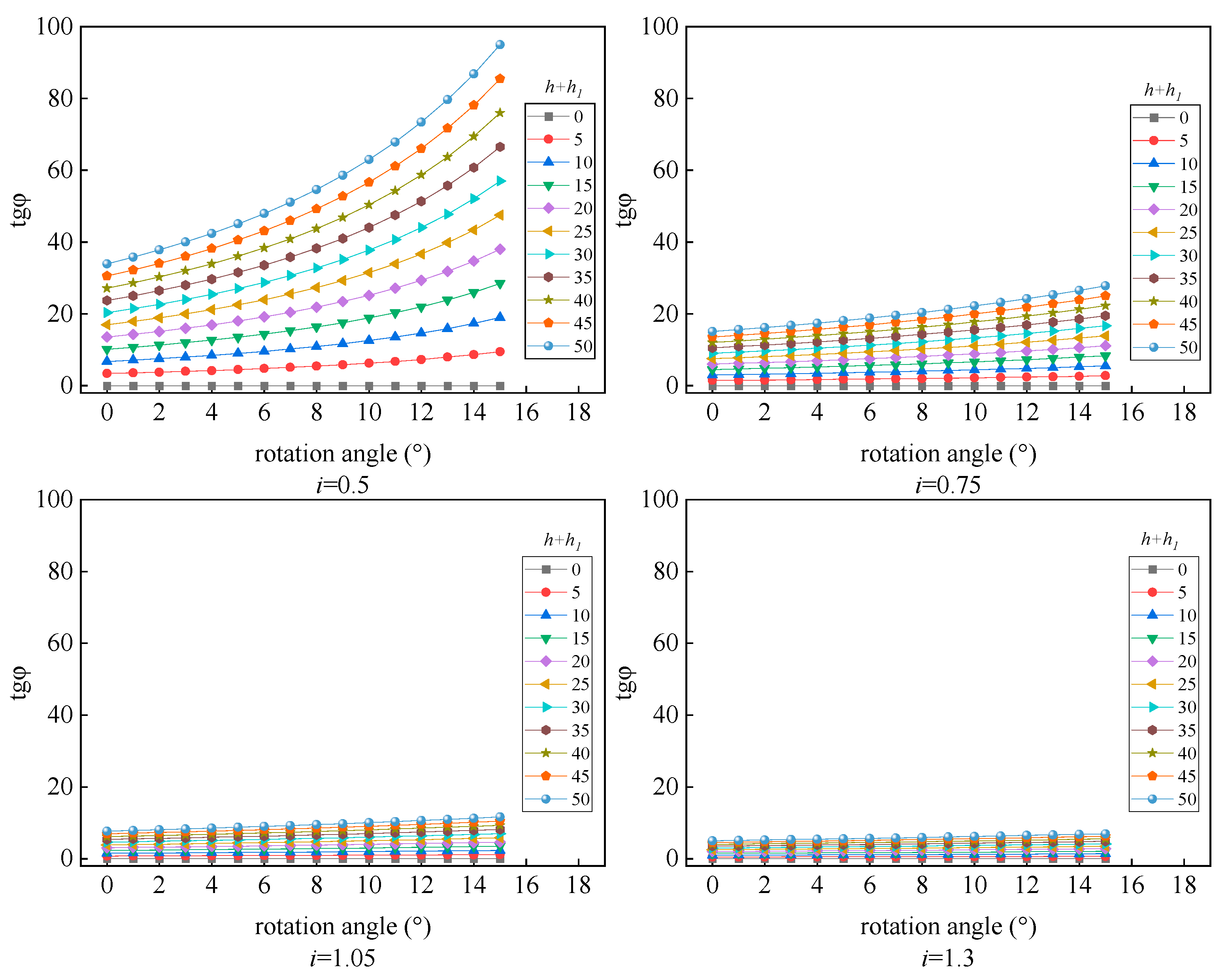 Processes 12 00936 g009