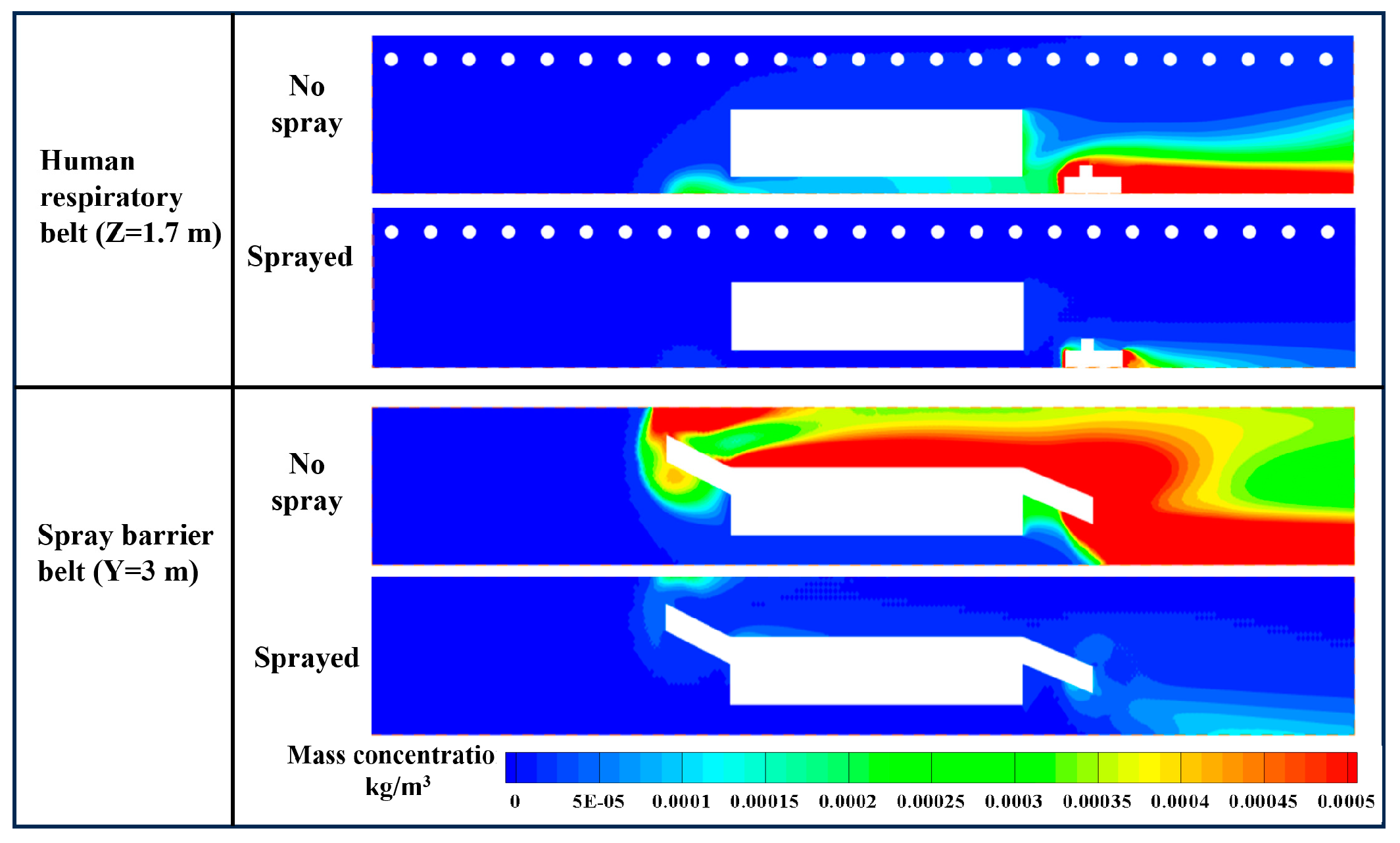 Processes 12 00937 g006