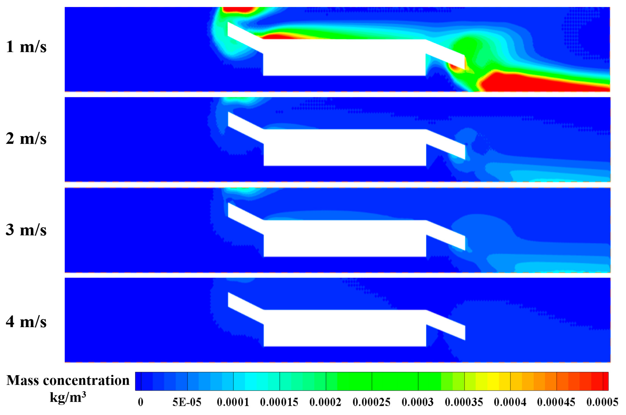 Processes 12 00937 g008