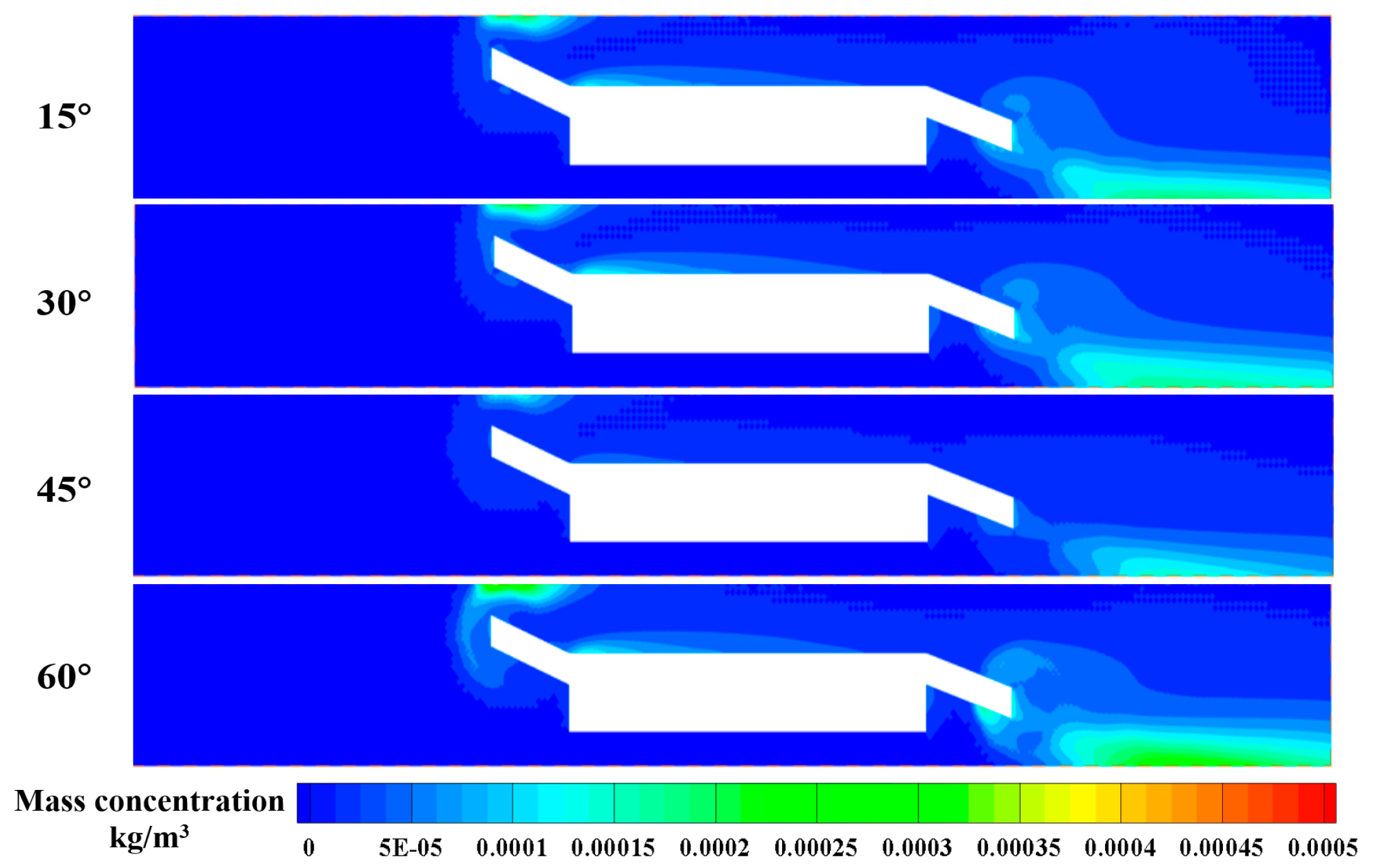 Processes 12 00937 g012