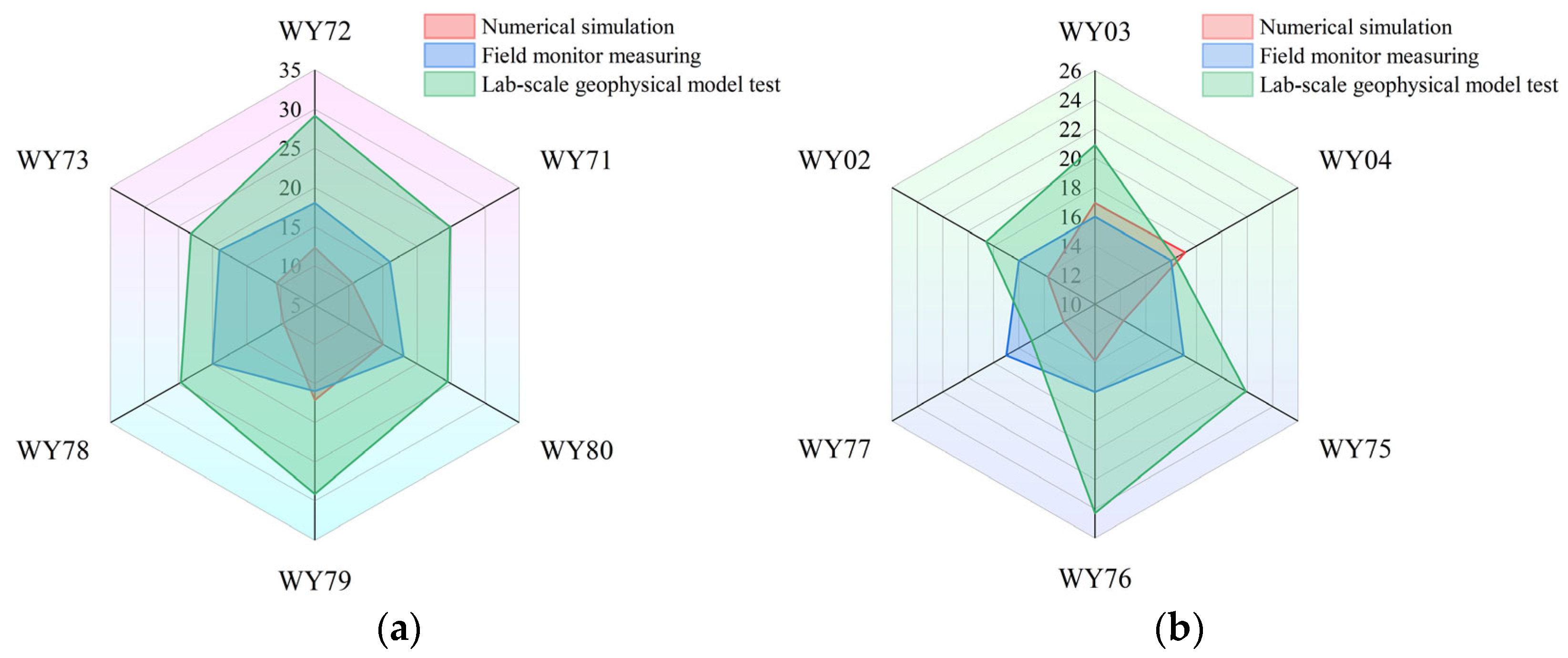 Processes 12 00941 g016