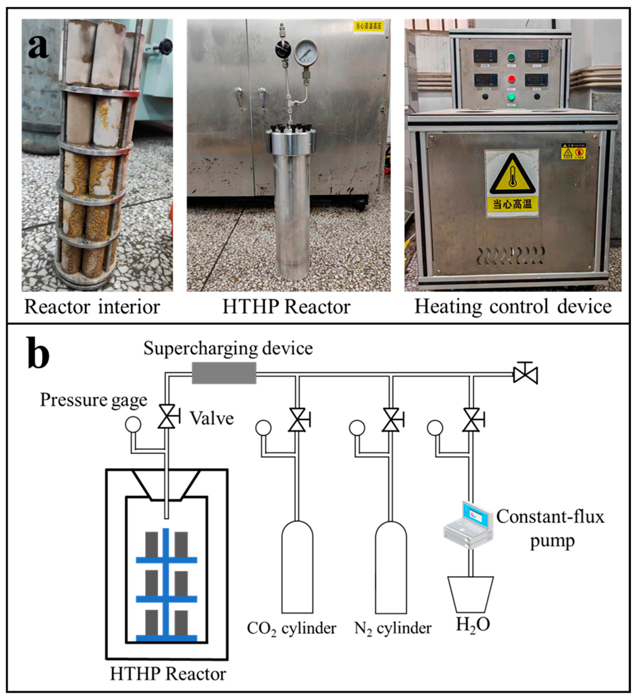 Processes 12 00945 g003