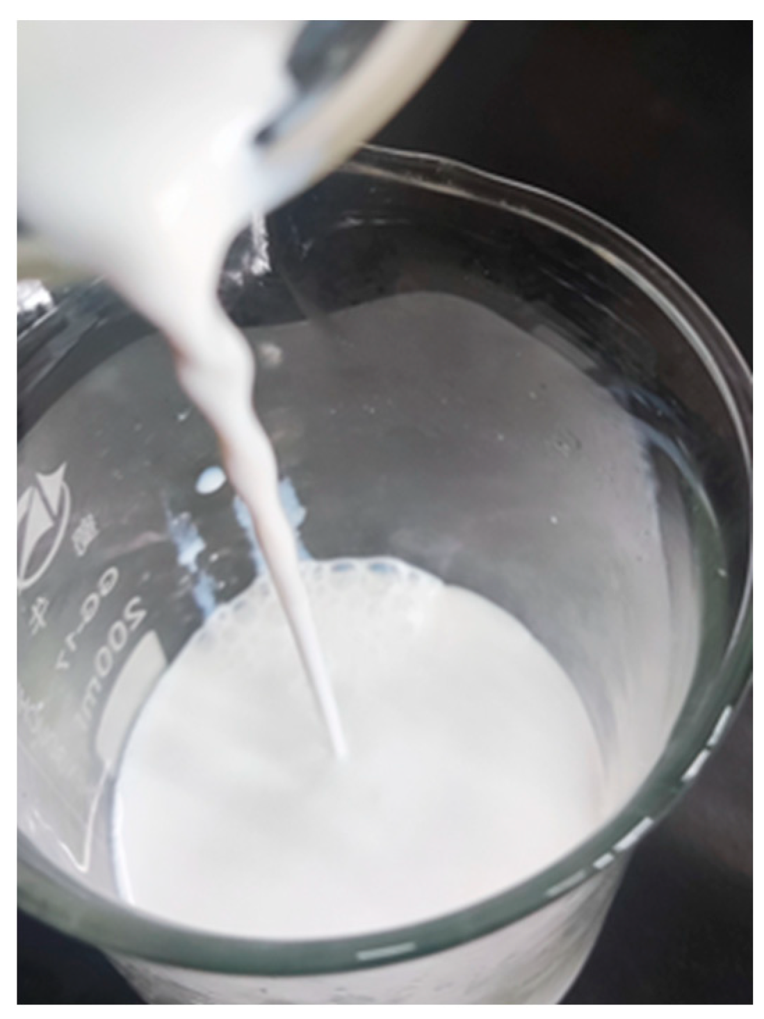 Processes 12 00945 g008