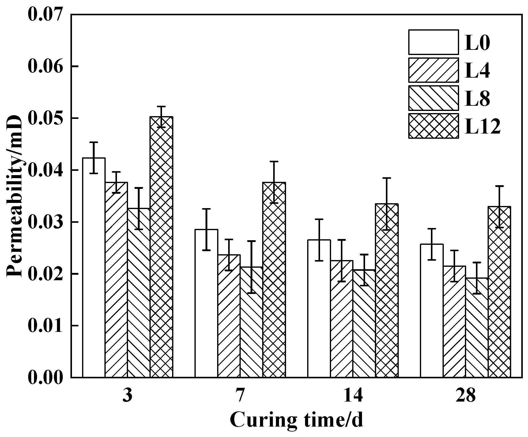 Processes 12 00945 g012