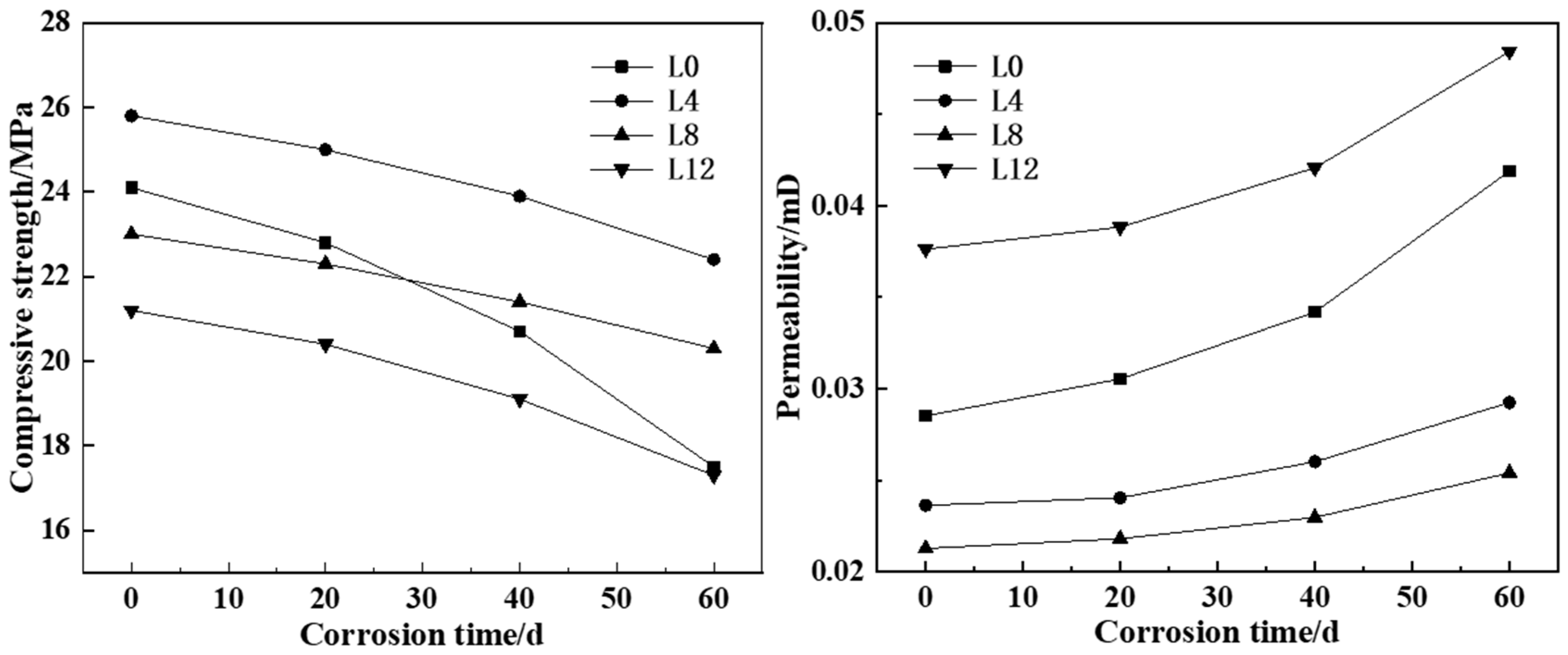 Processes 12 00945 g013