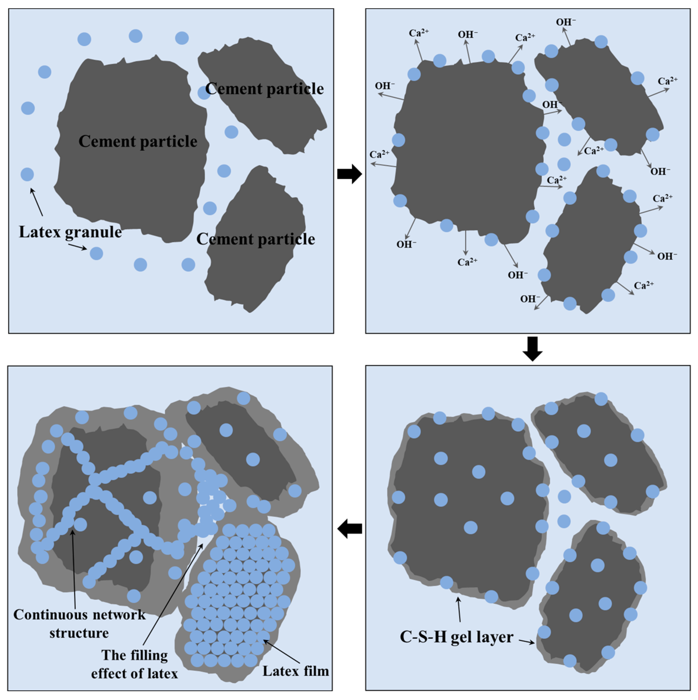 Processes 12 00945 g020