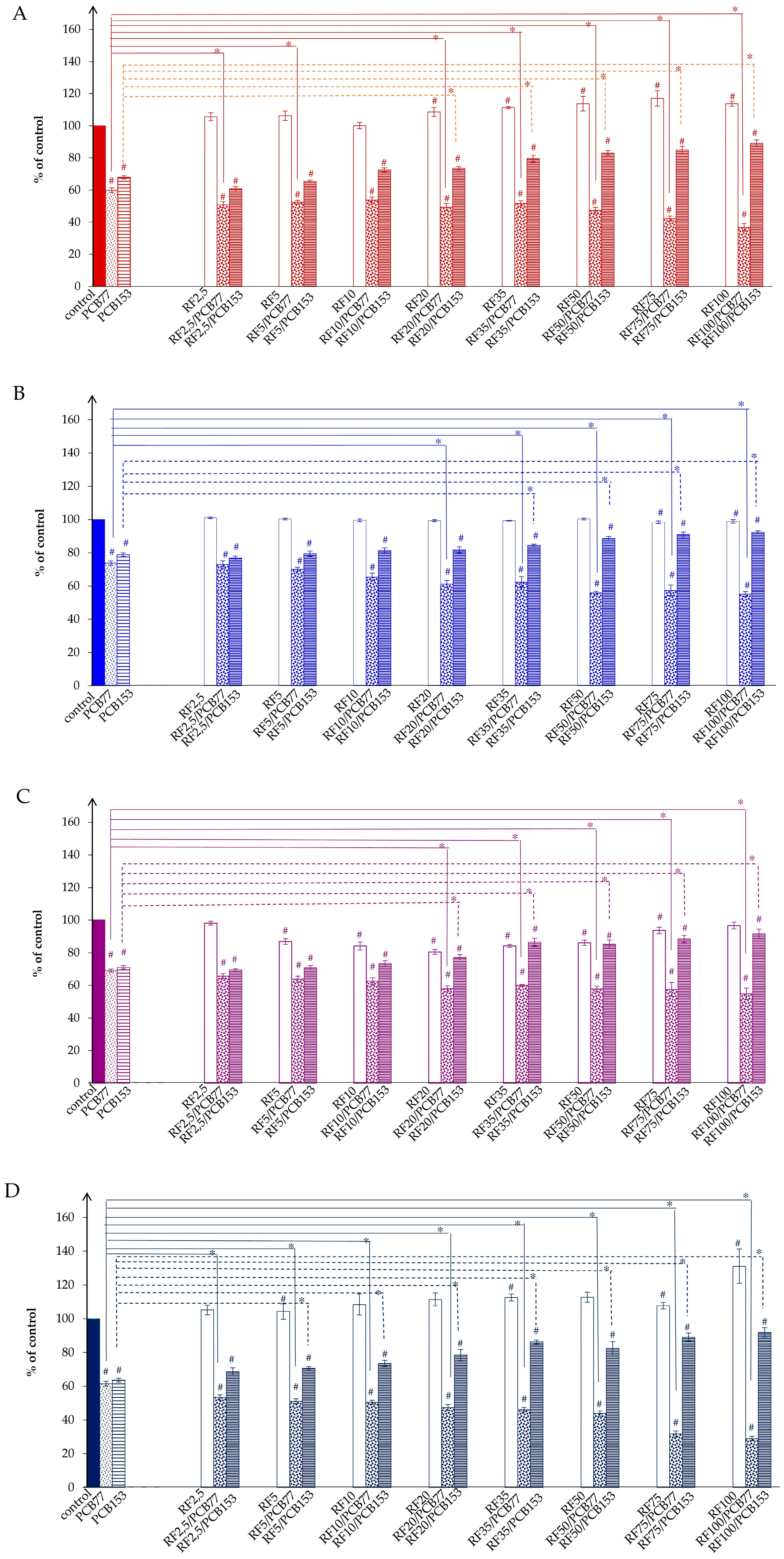Processes 12 00947 g002