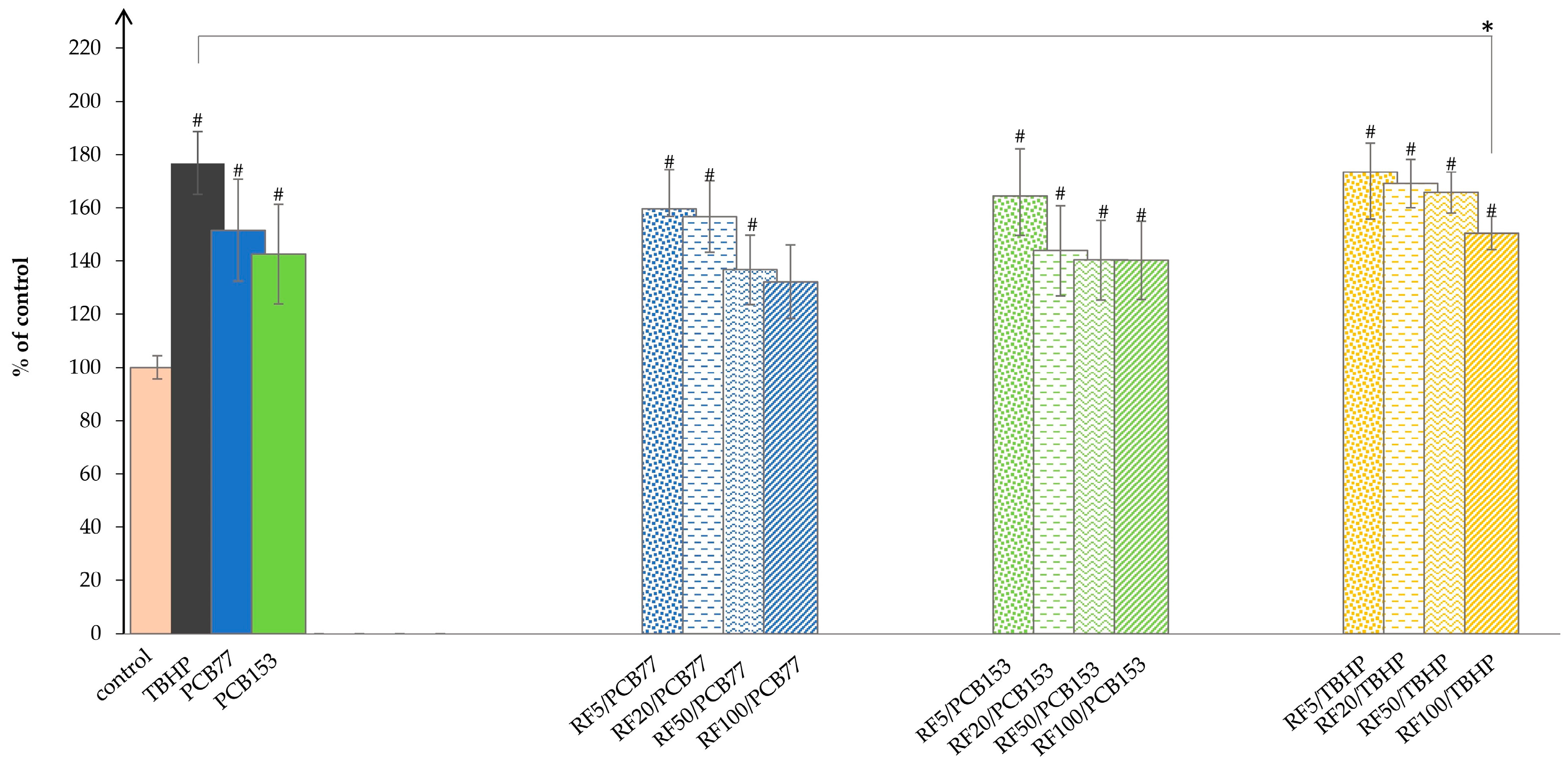 Processes 12 00947 g003
