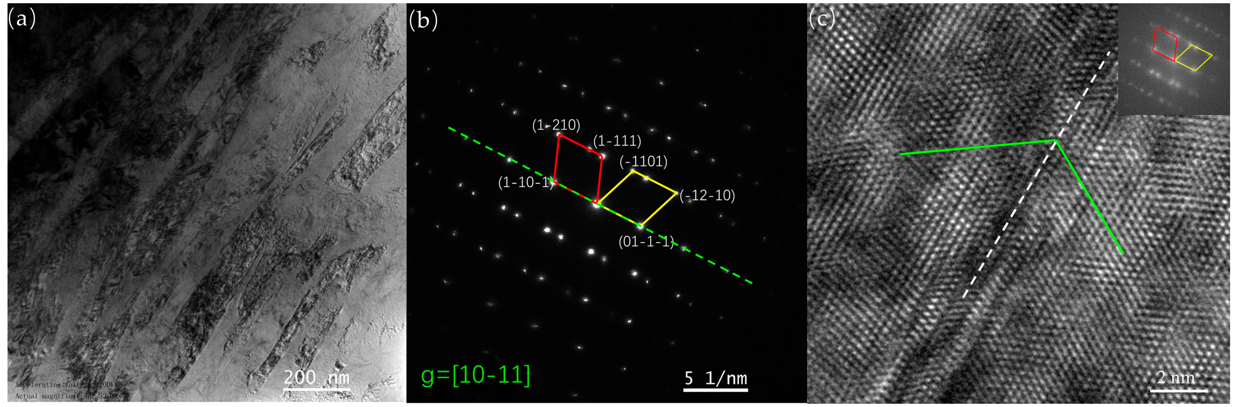 Processes 12 00948 g011
