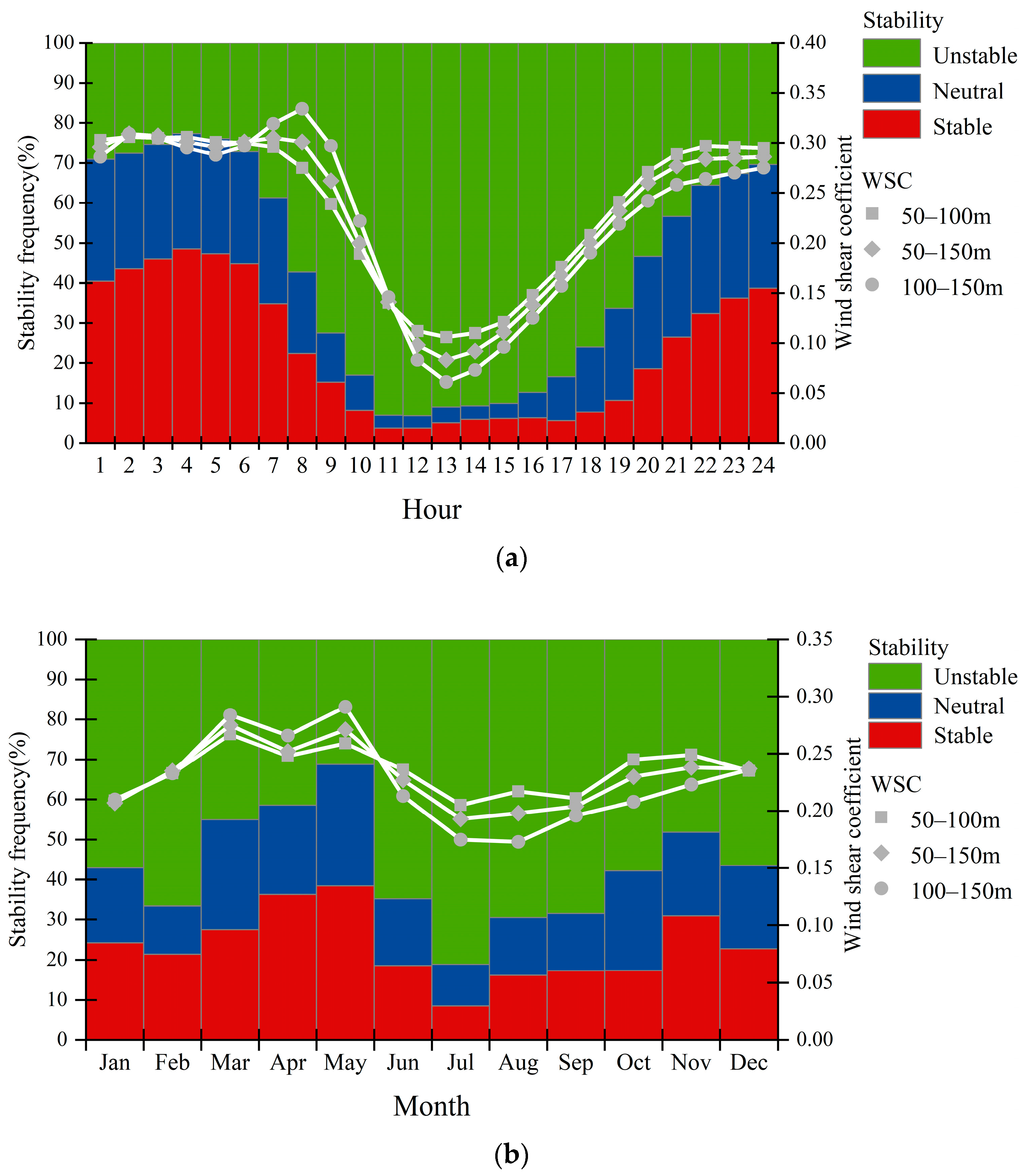 Processes 12 00954 g002